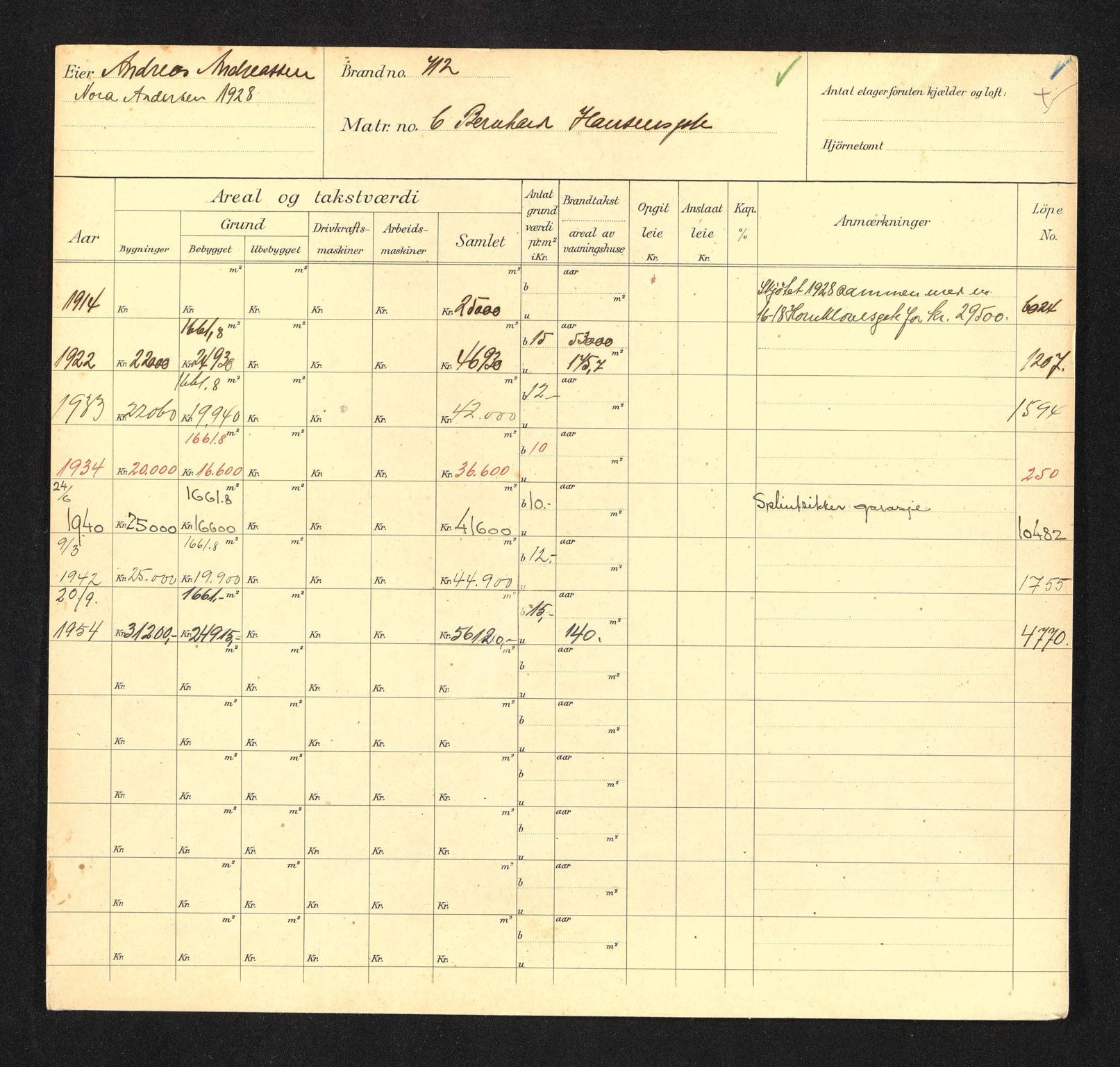 Stavanger kommune. Skattetakstvesenet, BYST/A-0440/F/Fa/Faa/L0004/0006: Skattetakstkort / Bernhard Hanssons gate 6 - Bertha Bergs gate - Birkelandsgata 24