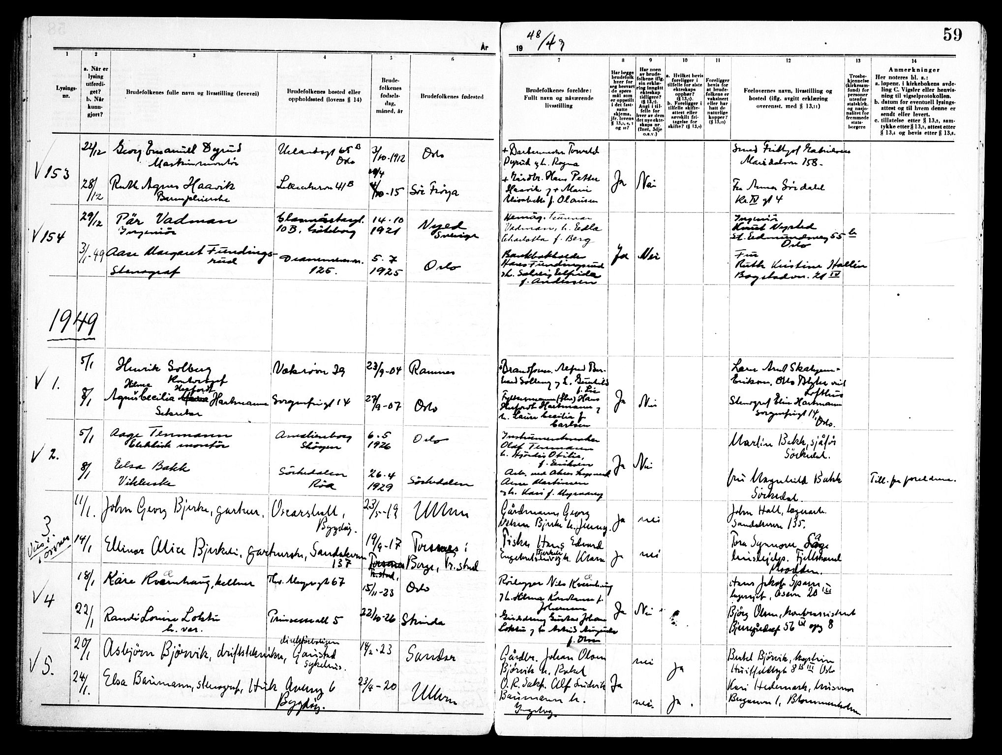 Ullern prestekontor Kirkebøker, AV/SAO-A-10740/H/L0005: Lysningsprotokoll nr. 5, 1946-1951, s. 59