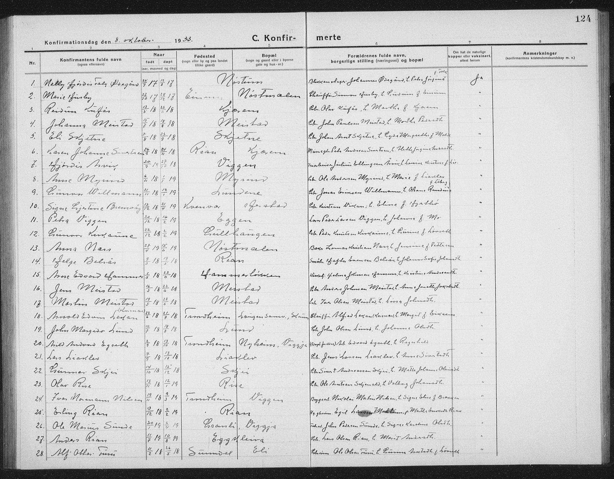 Ministerialprotokoller, klokkerbøker og fødselsregistre - Sør-Trøndelag, AV/SAT-A-1456/665/L0778: Klokkerbok nr. 665C03, 1916-1938, s. 124