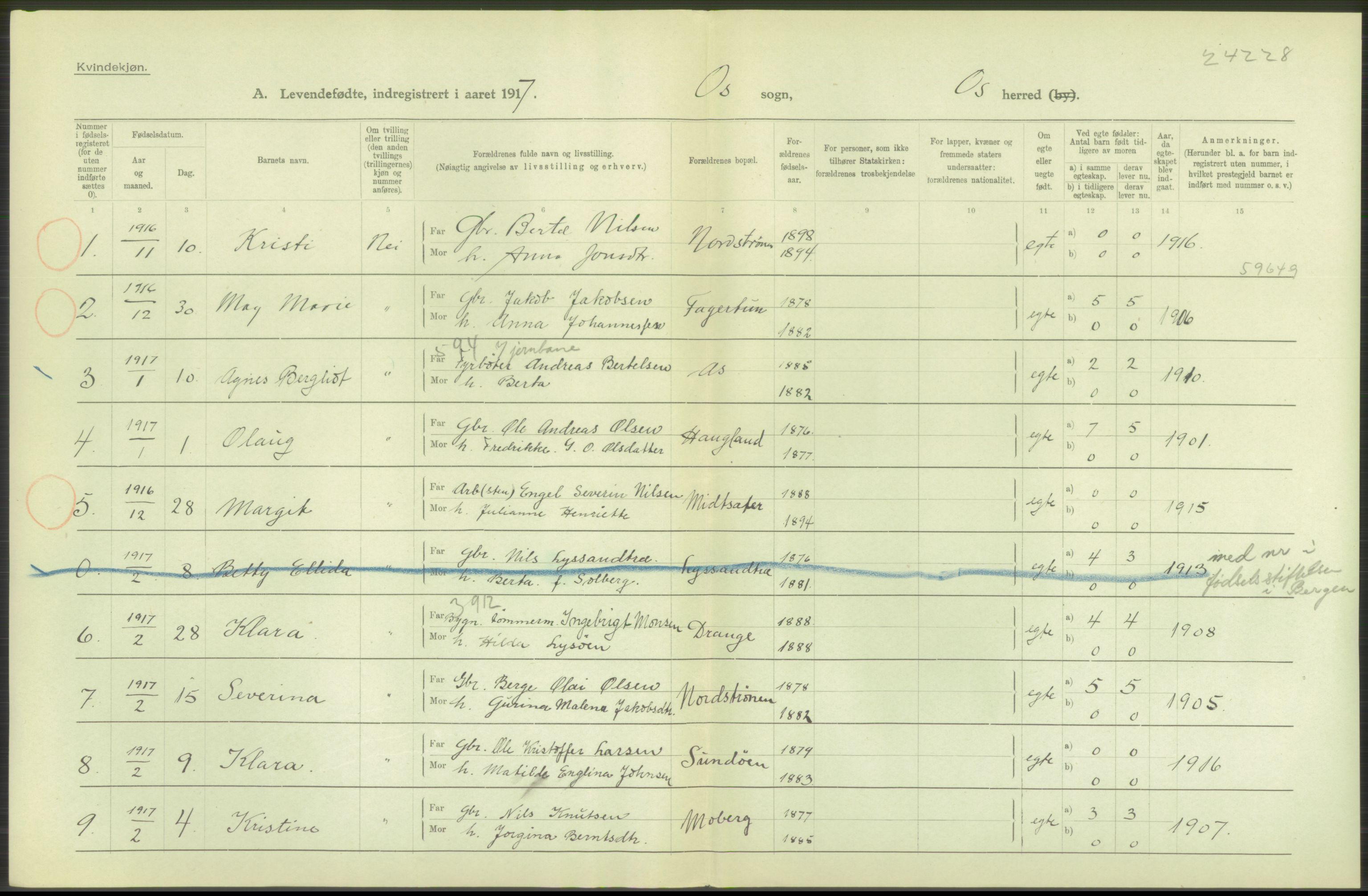 Statistisk sentralbyrå, Sosiodemografiske emner, Befolkning, RA/S-2228/D/Df/Dfb/Dfbg/L0034: S. Bergenhus amt: Levendefødte menn og kvinner. Bygder., 1917, s. 504