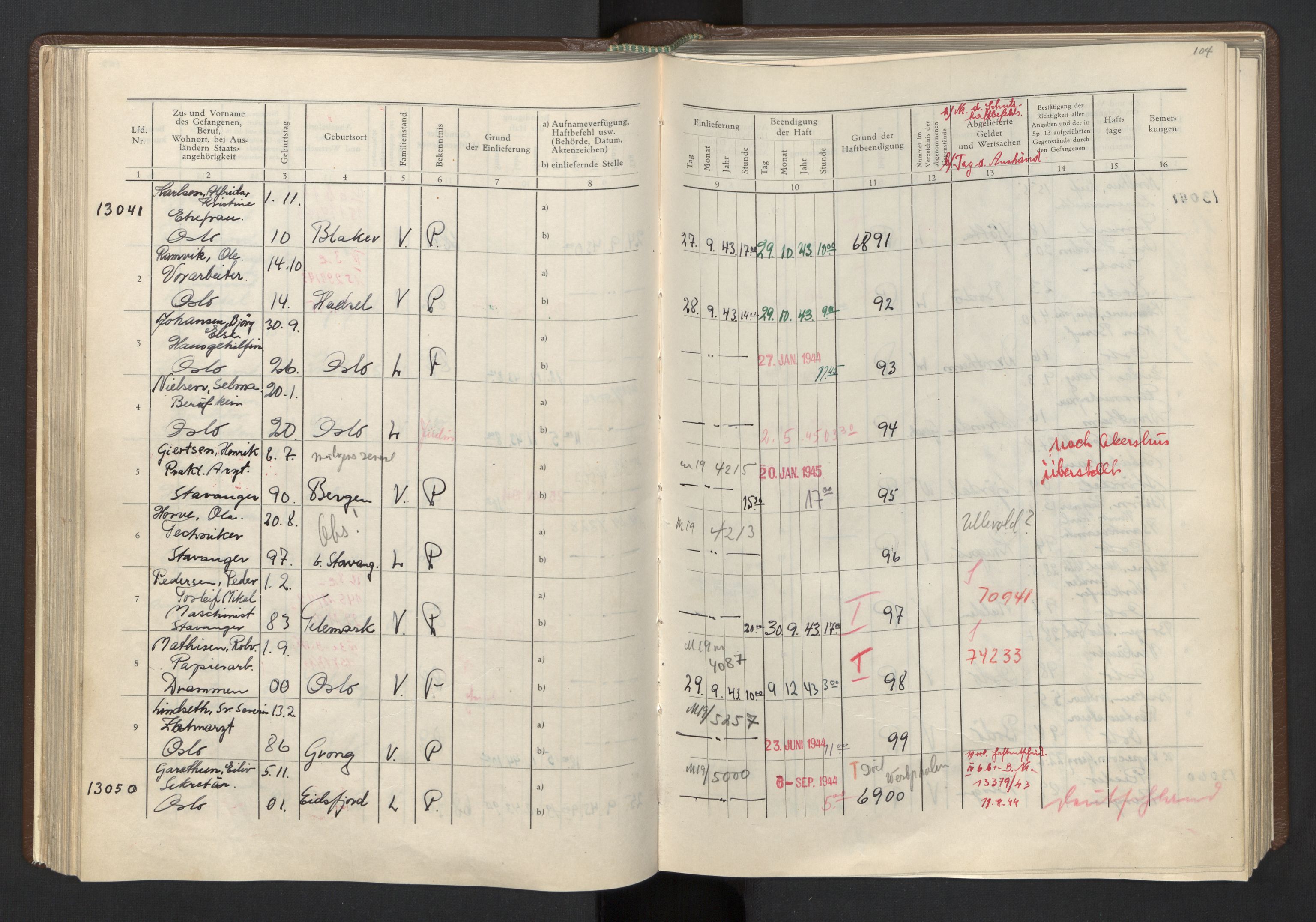 Befehlshaber der Sicherheitspolizei und des SD, AV/RA-RAFA-5969/F/Fa/Faa/L0005: Fangeprotokoll. - Gefangenen-Buch B. Fangenr. 8201-10100 og 12001-13060., 1943-1944, s. 104