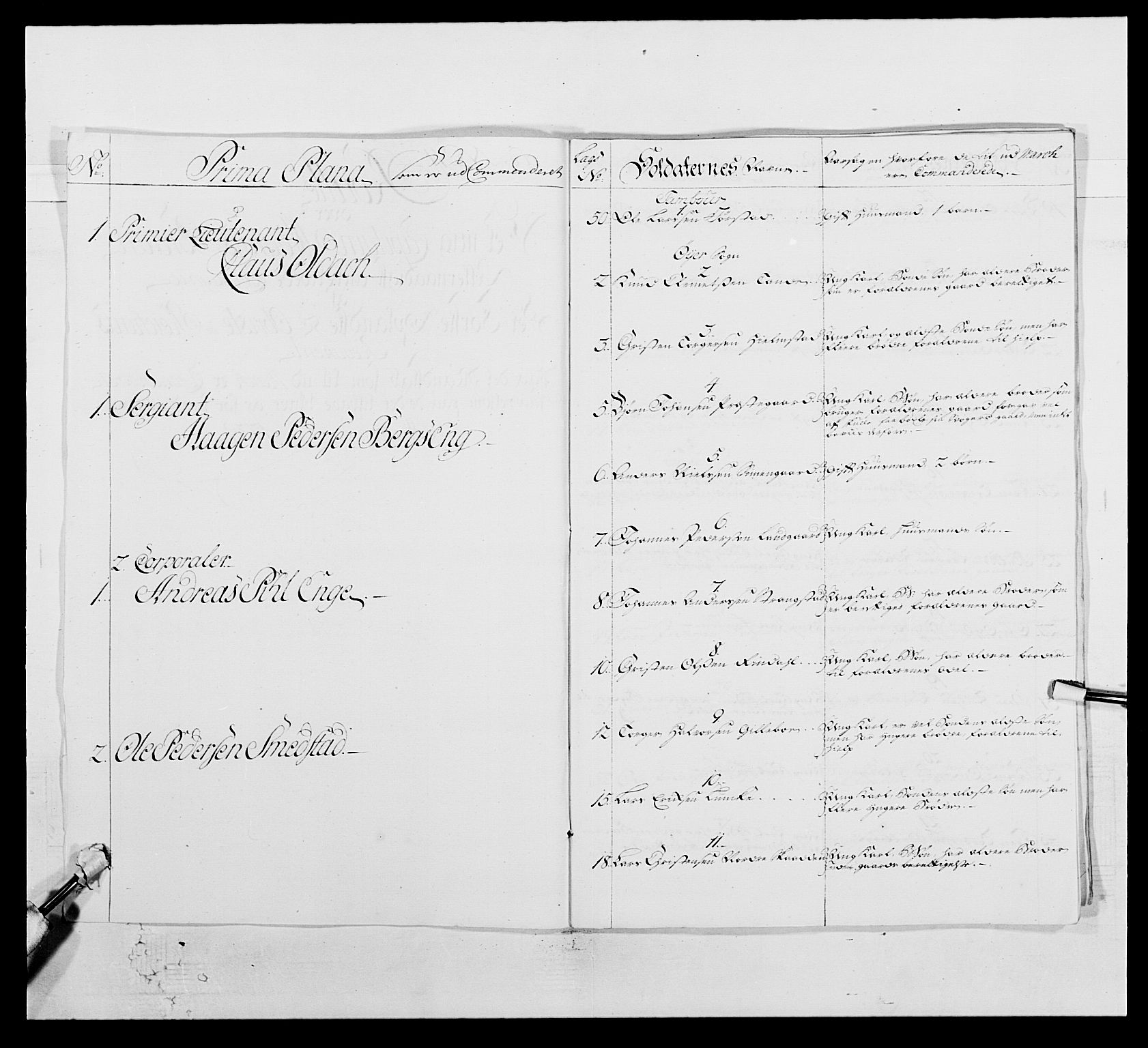 Kommanderende general (KG I) med Det norske krigsdirektorium, AV/RA-EA-5419/E/Ea/L0502: 1. Opplandske regiment, 1720-1743, s. 191