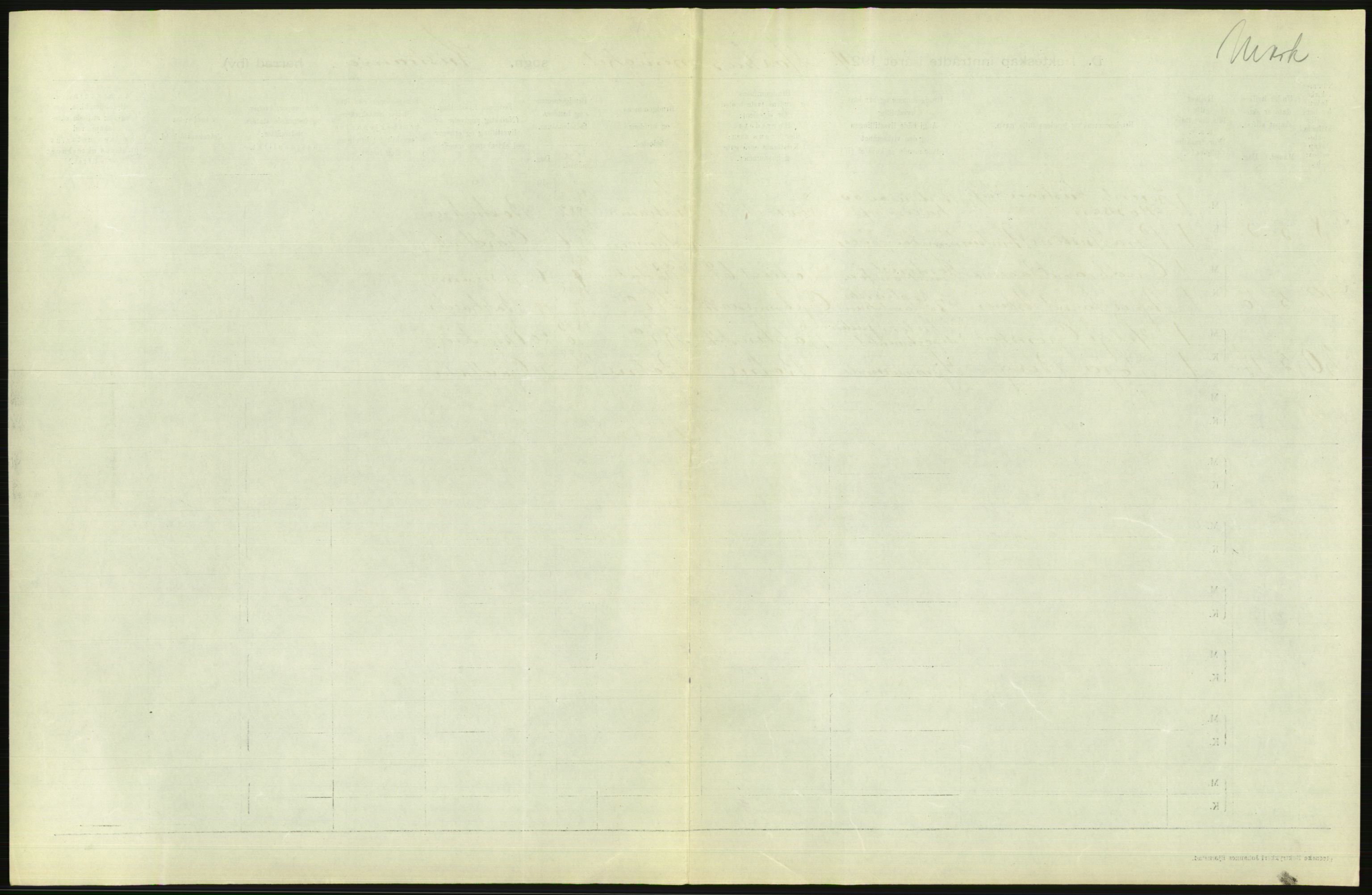Statistisk sentralbyrå, Sosiodemografiske emner, Befolkning, AV/RA-S-2228/D/Df/Dfc/Dfcd/L0007: Kristiania: Gifte, 1924, s. 781