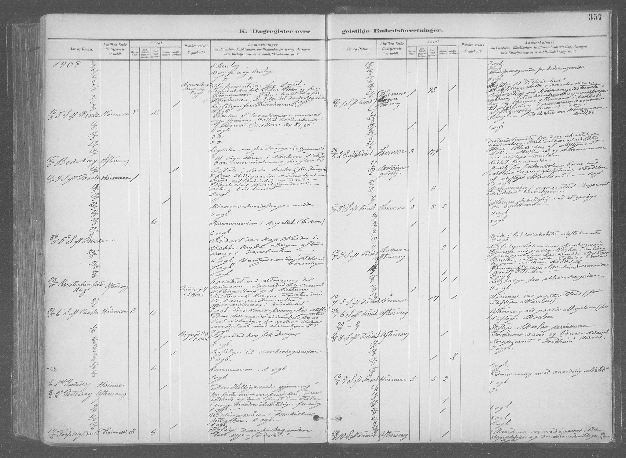 Ministerialprotokoller, klokkerbøker og fødselsregistre - Sør-Trøndelag, SAT/A-1456/601/L0064: Ministerialbok nr. 601A31, 1891-1911, s. 357