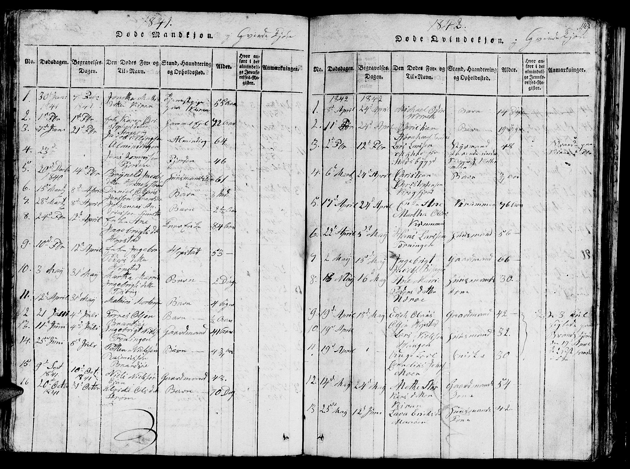 Ministerialprotokoller, klokkerbøker og fødselsregistre - Sør-Trøndelag, AV/SAT-A-1456/657/L0714: Klokkerbok nr. 657C01, 1818-1868, s. 119