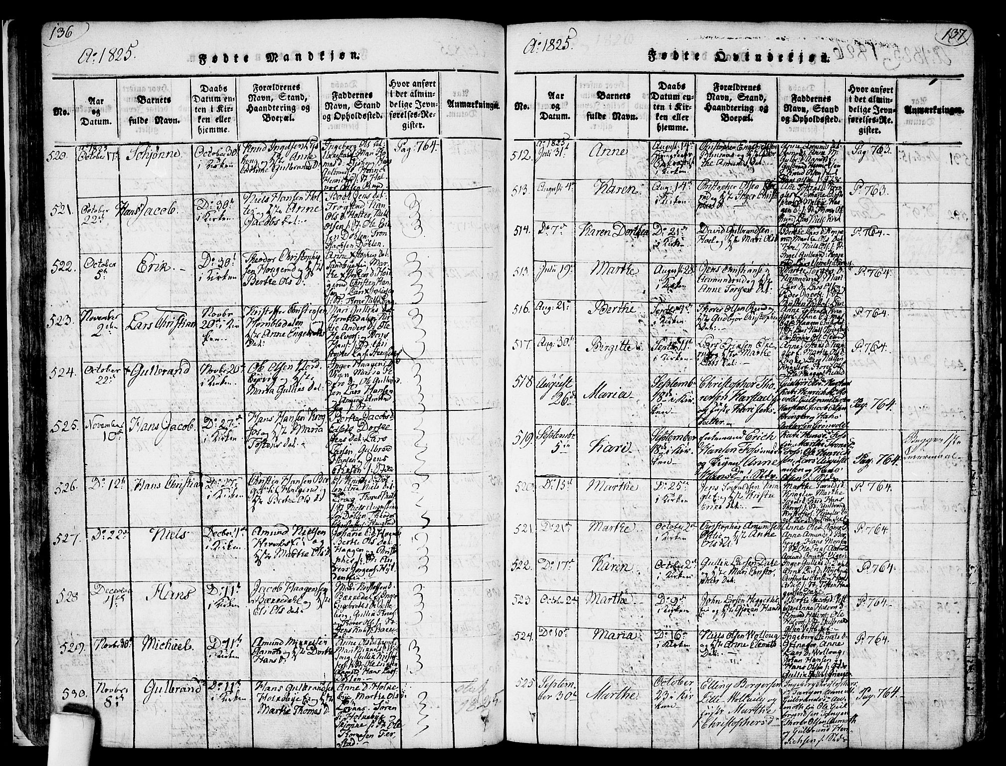 Nannestad prestekontor Kirkebøker, AV/SAO-A-10414a/F/Fa/L0009: Ministerialbok nr. I 9, 1815-1840, s. 136-137