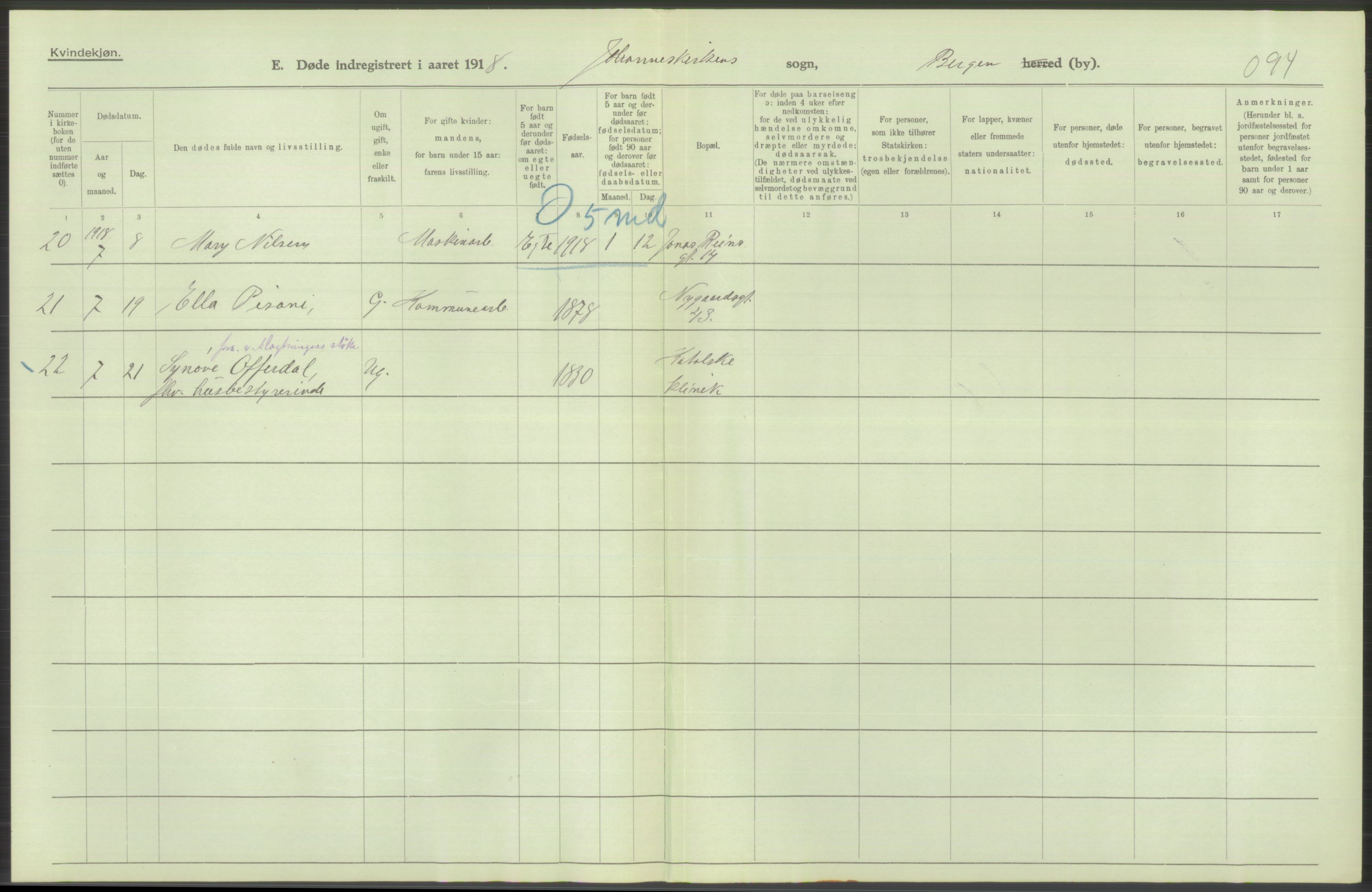 Statistisk sentralbyrå, Sosiodemografiske emner, Befolkning, AV/RA-S-2228/D/Df/Dfb/Dfbh/L0039: Bergen: Døde., 1918, s. 292