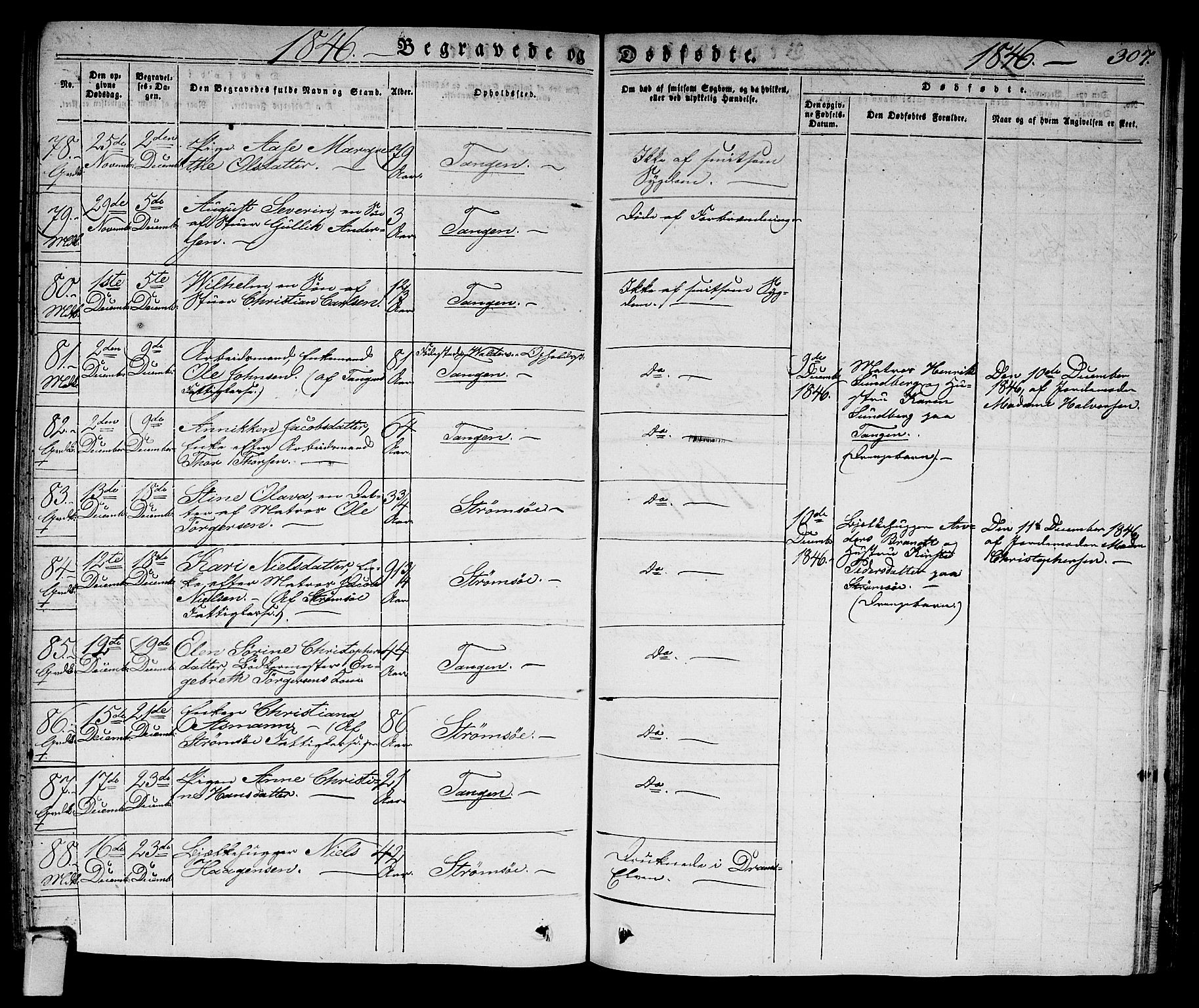 Strømsø kirkebøker, AV/SAKO-A-246/F/Fa/L0012: Ministerialbok nr. I 12, 1830-1847, s. 307