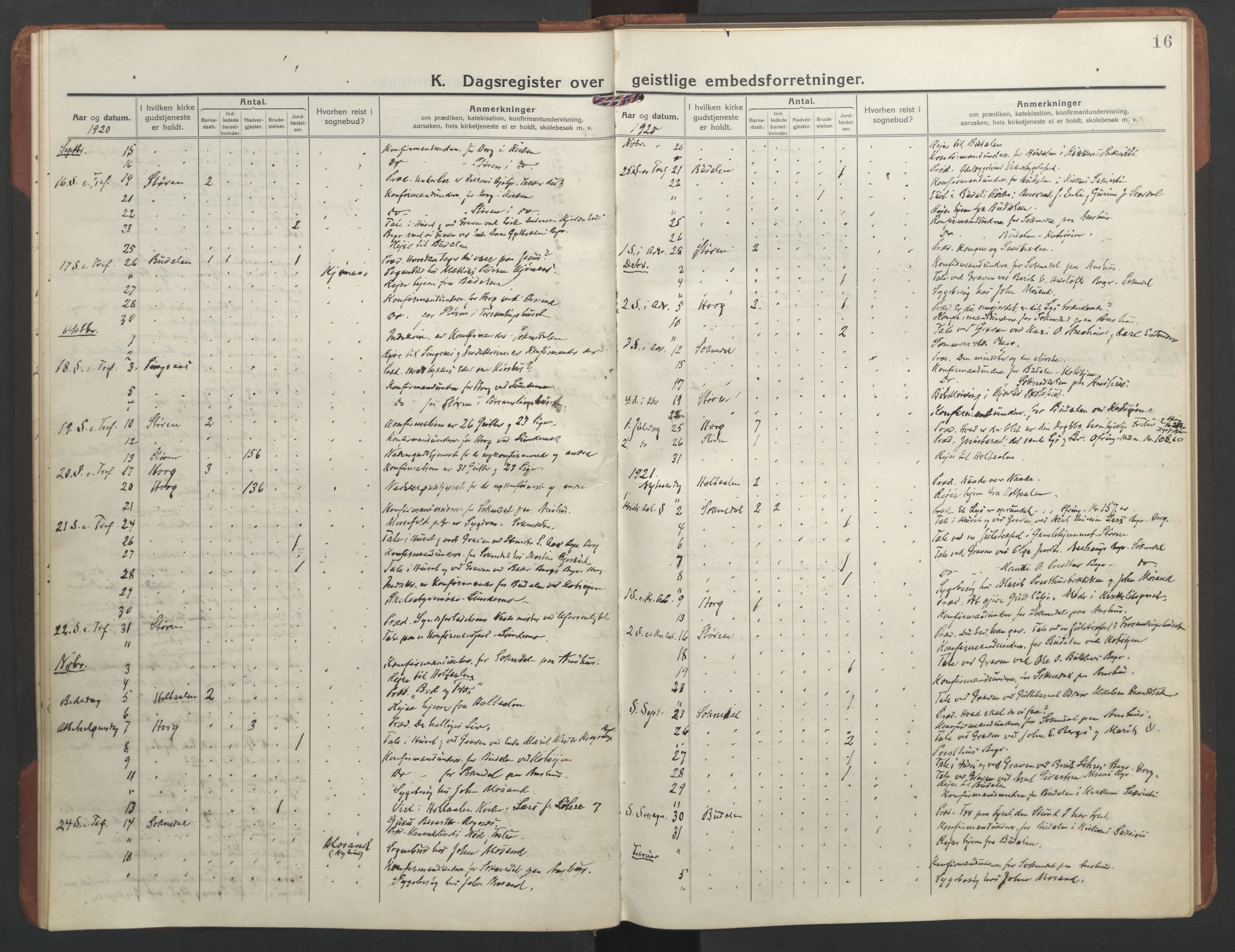 Ministerialprotokoller, klokkerbøker og fødselsregistre - Sør-Trøndelag, SAT/A-1456/687/L1013: Dagregister nr. 687B02, 1914-1936, s. 16