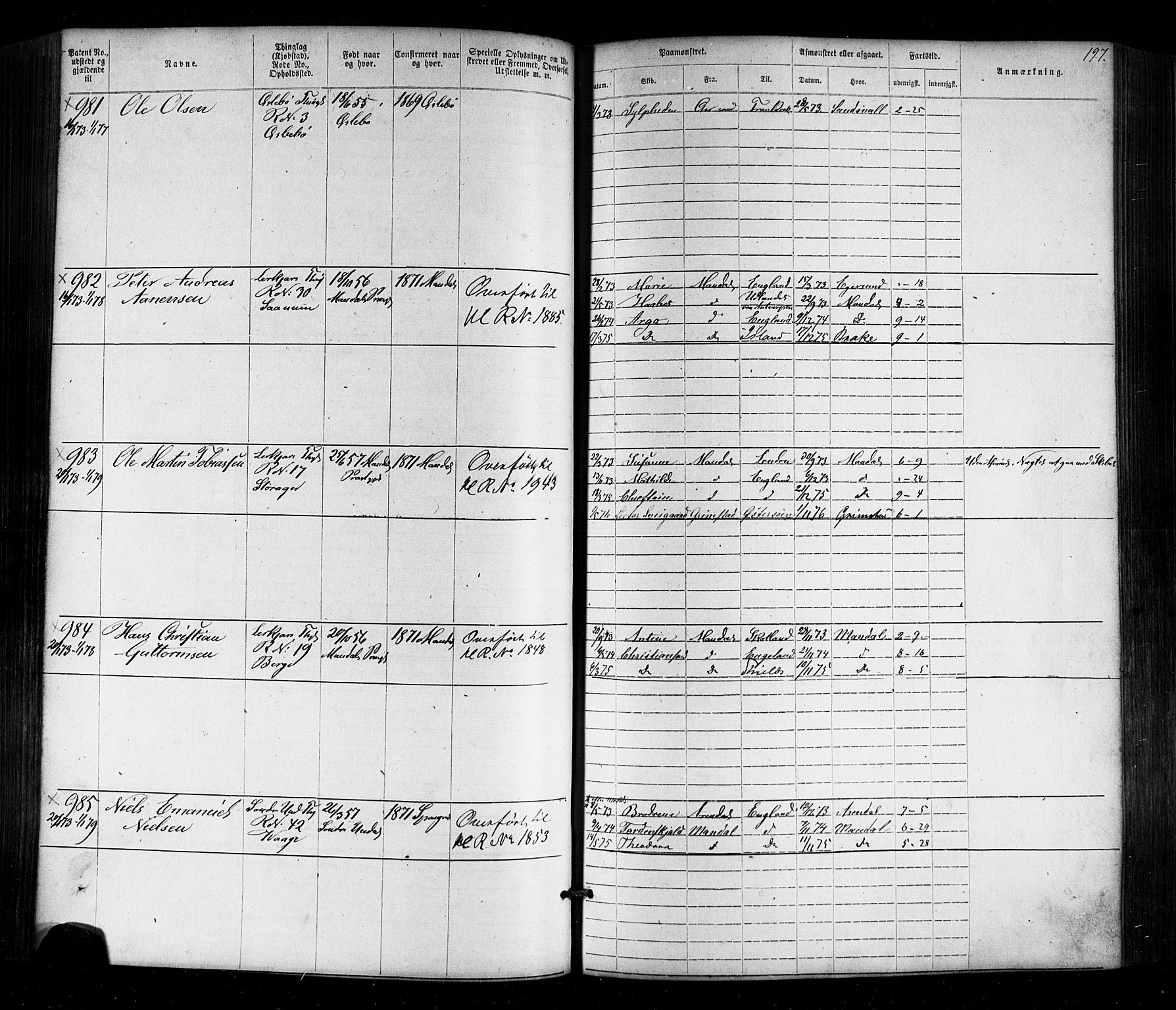 Mandal mønstringskrets, AV/SAK-2031-0016/F/Fa/L0005: Annotasjonsrulle nr 1-1909 med register, Y-15, 1868-1880, s. 232