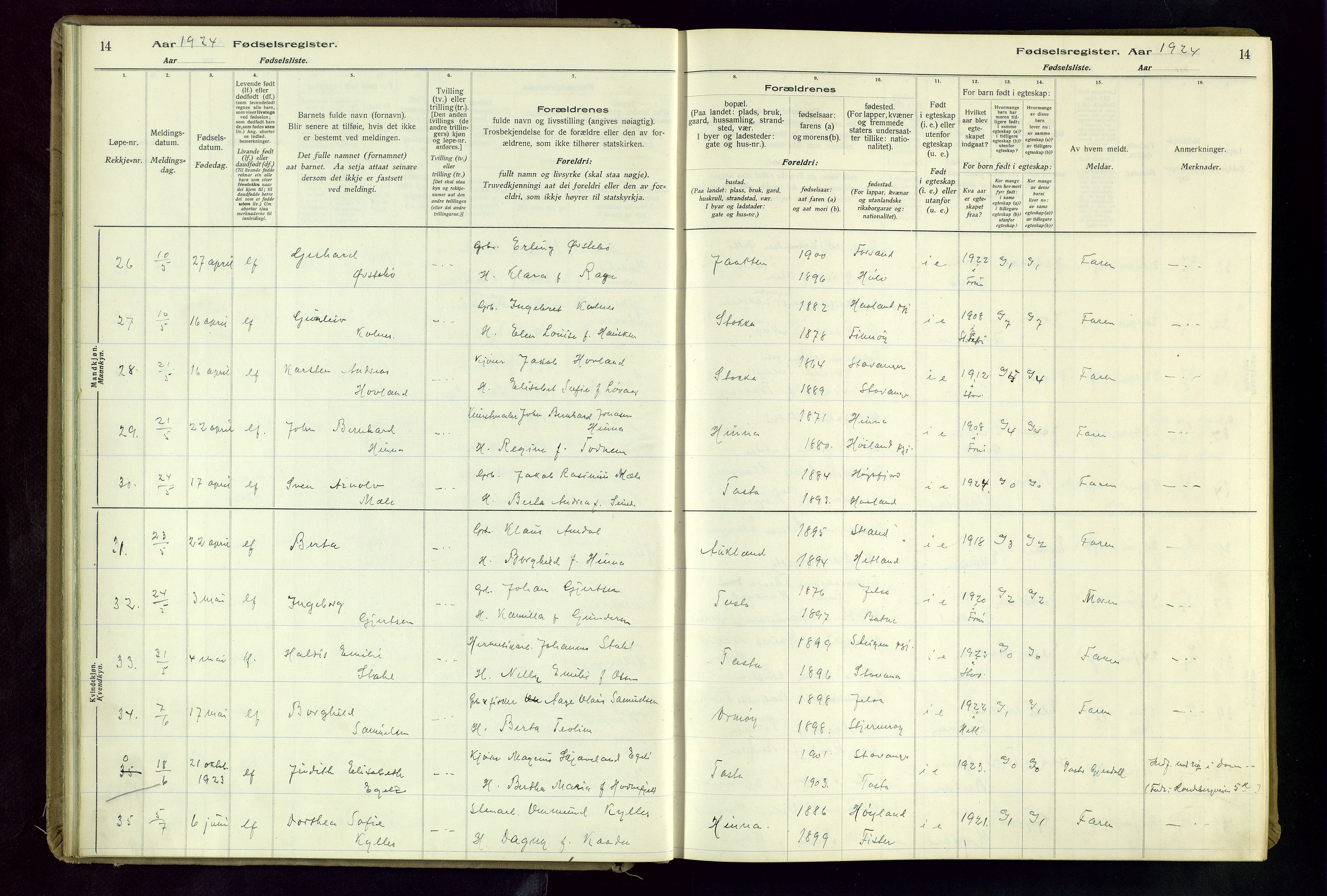 Hetland sokneprestkontor, AV/SAST-A-101826/70/704BA/L0004: Fødselsregister nr. 4, 1923-1937, s. 14