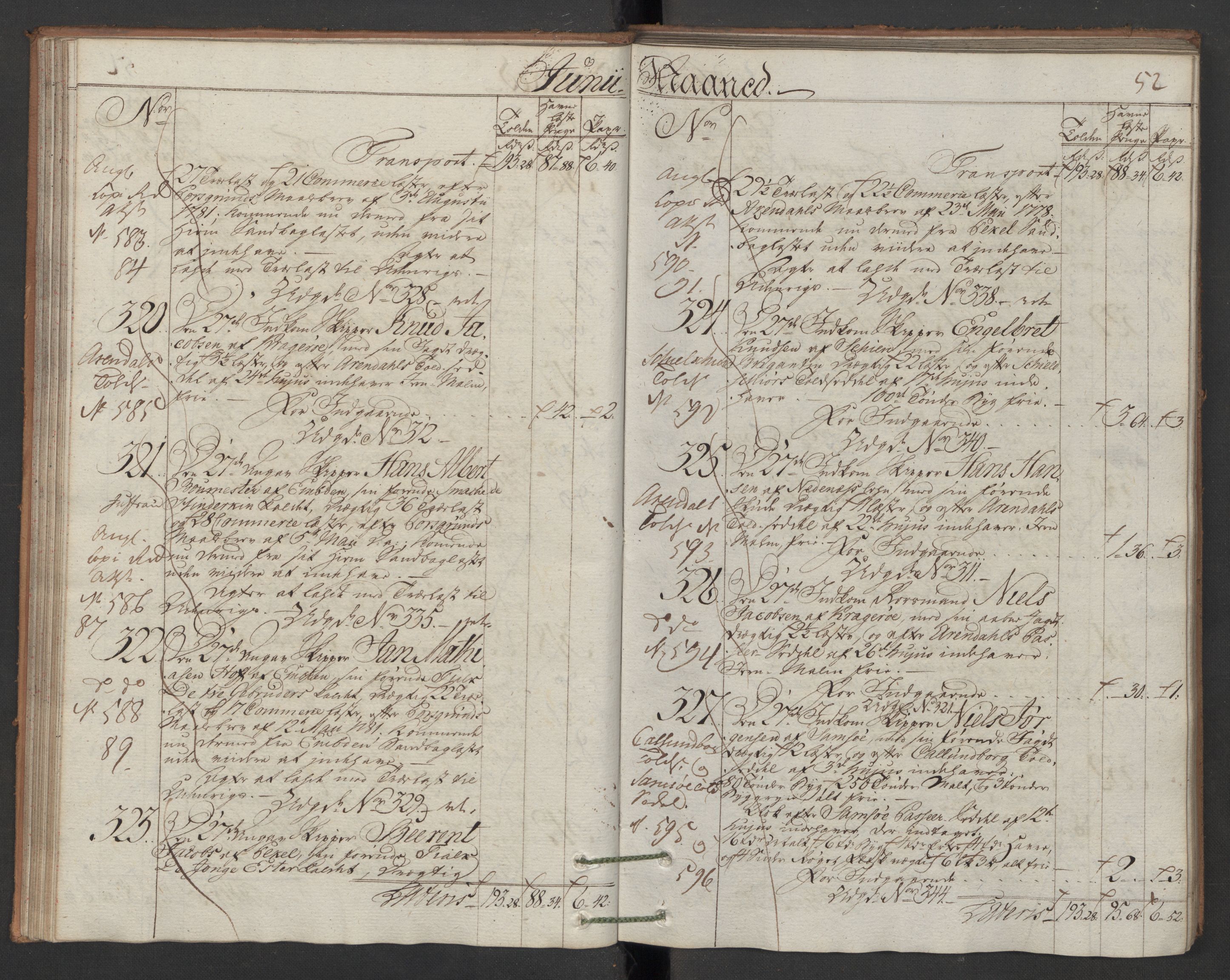 Generaltollkammeret, tollregnskaper, AV/RA-EA-5490/R12/L0118/0001: Tollregnskaper Langesund / Inngående hovedtollbok, 1786, s. 51b-52a