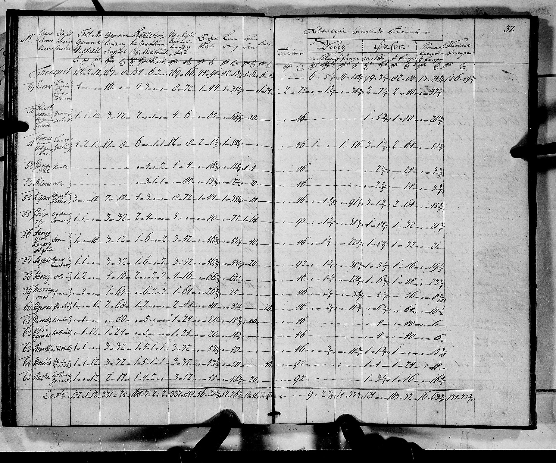 Rentekammeret inntil 1814, Realistisk ordnet avdeling, AV/RA-EA-4070/N/Nb/Nbf/L0135: Sunnhordland matrikkelprotokoll, 1723, s. 37