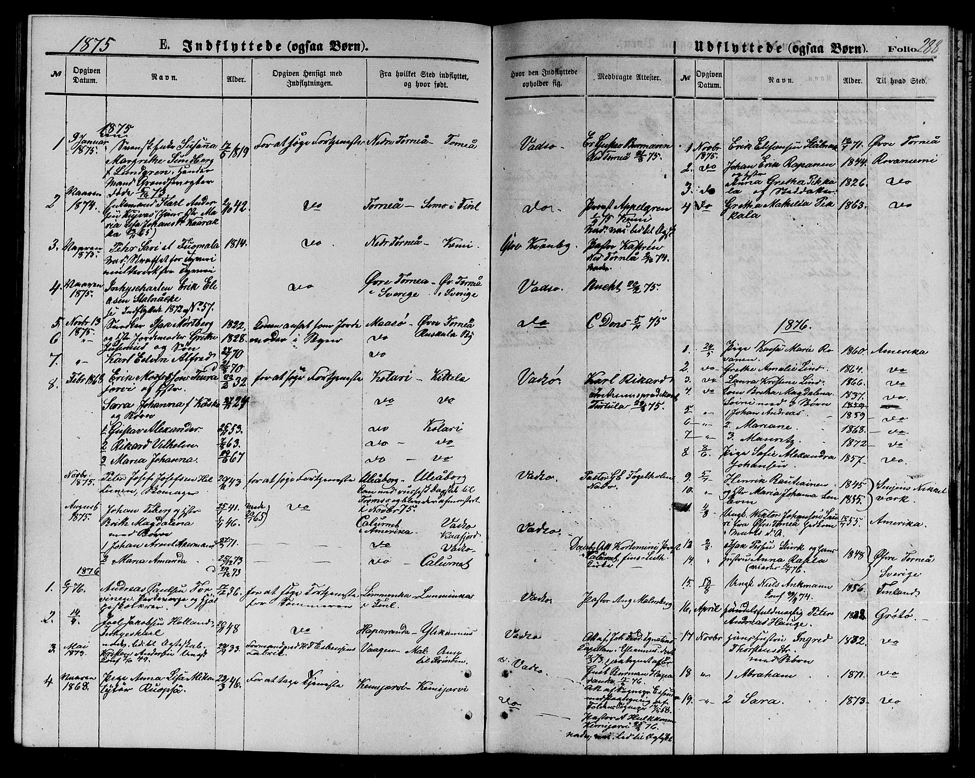 Vadsø sokneprestkontor, AV/SATØ-S-1325/H/Hb/L0002klokker: Klokkerbok nr. 2, 1875-1884, s. 288