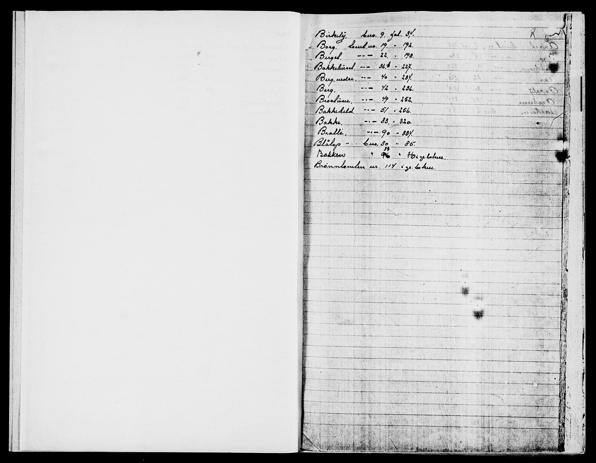 Moss sorenskriveri, SAO/A-10168: Panteregister nr. VIII 10, 1876-1960, s. 2