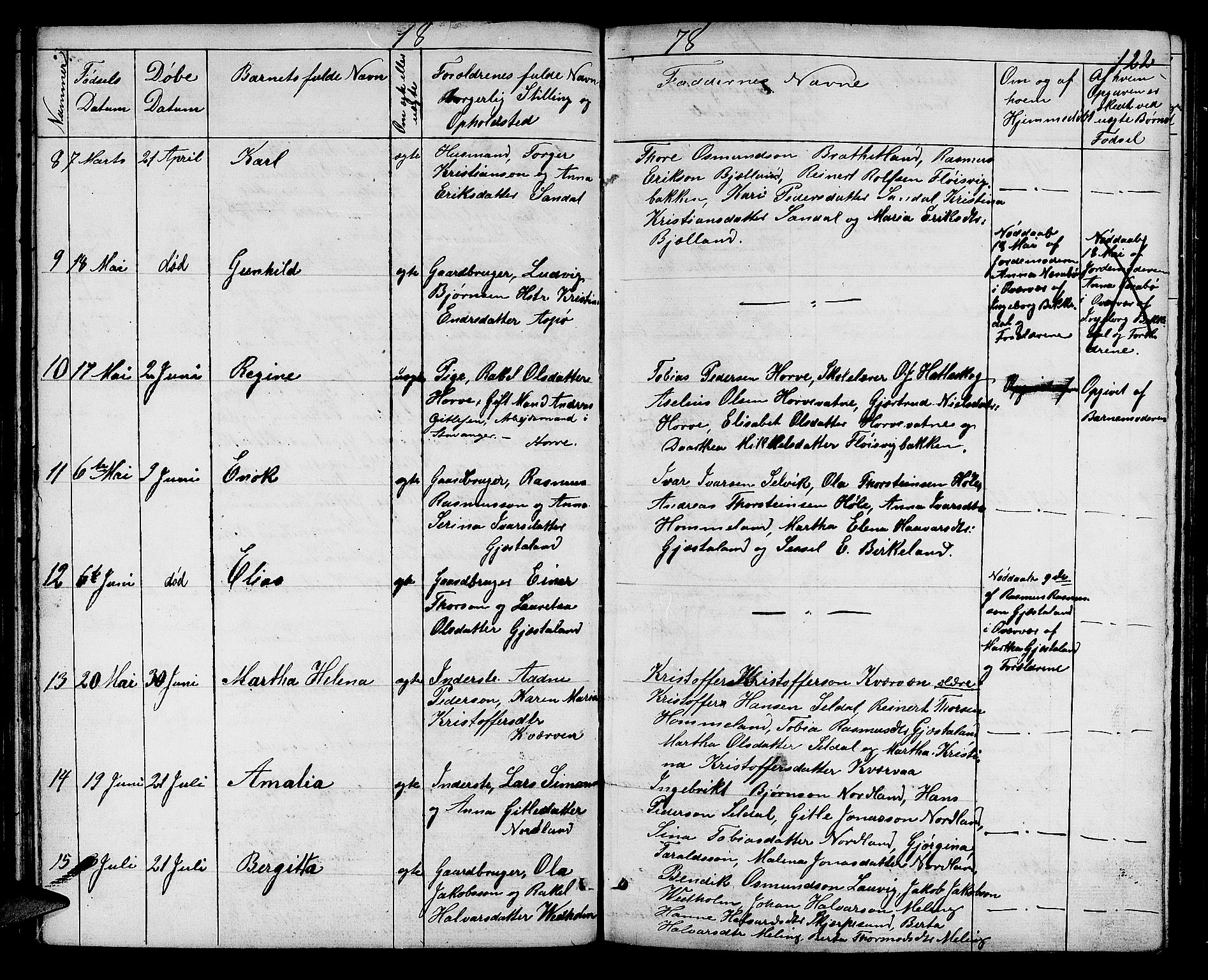 Høgsfjord sokneprestkontor, AV/SAST-A-101624/H/Ha/Hab/L0001: Klokkerbok nr. B 1, 1855-1885, s. 122