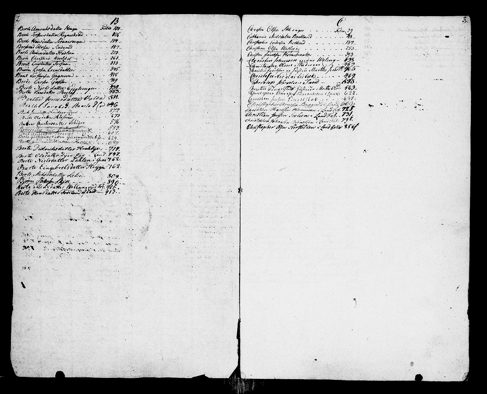 Hadeland og Land tingrett, SAH/TING-010/J/Ja/L0001: Skifteprotokoll, 1802-1821, s. 2-3