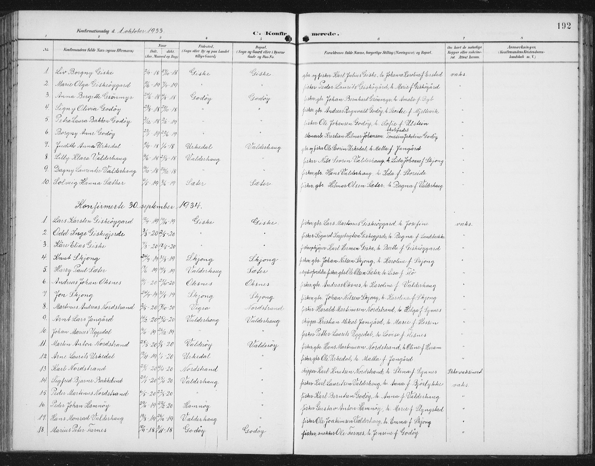 Ministerialprotokoller, klokkerbøker og fødselsregistre - Møre og Romsdal, SAT/A-1454/534/L0489: Klokkerbok nr. 534C01, 1899-1941, s. 192