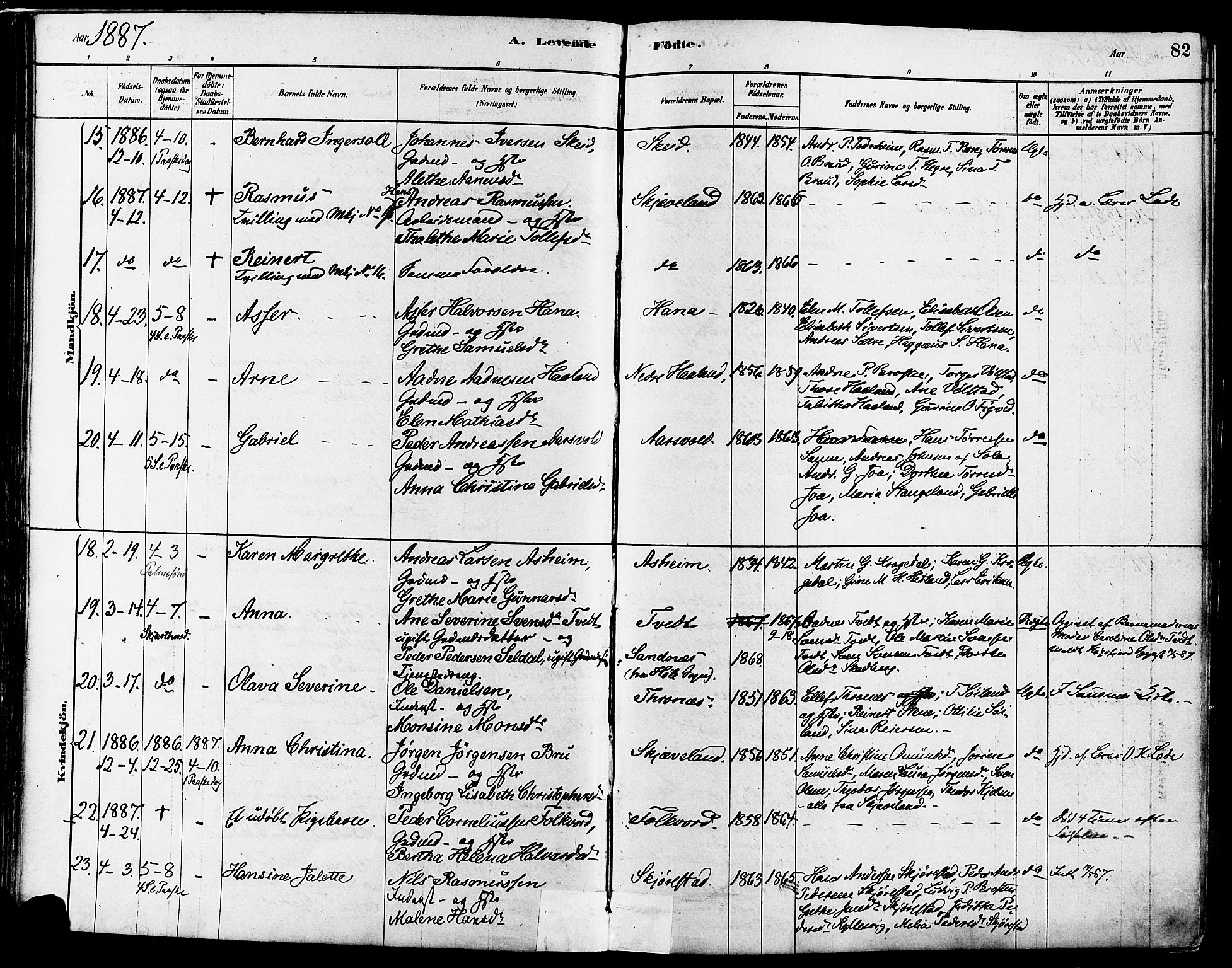 Høyland sokneprestkontor, AV/SAST-A-101799/001/30BA/L0011: Ministerialbok nr. A 10, 1878-1888, s. 82