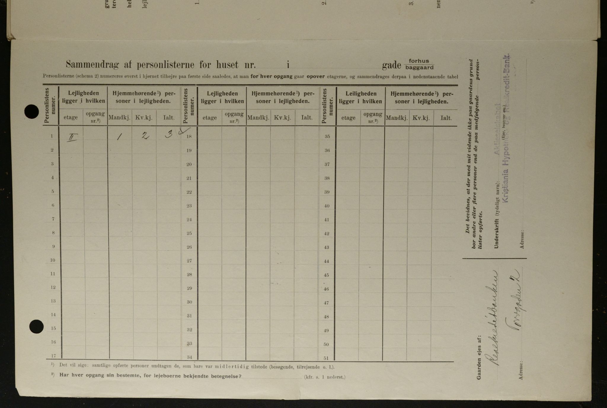 OBA, Kommunal folketelling 1.2.1908 for Kristiania kjøpstad, 1908, s. 102461