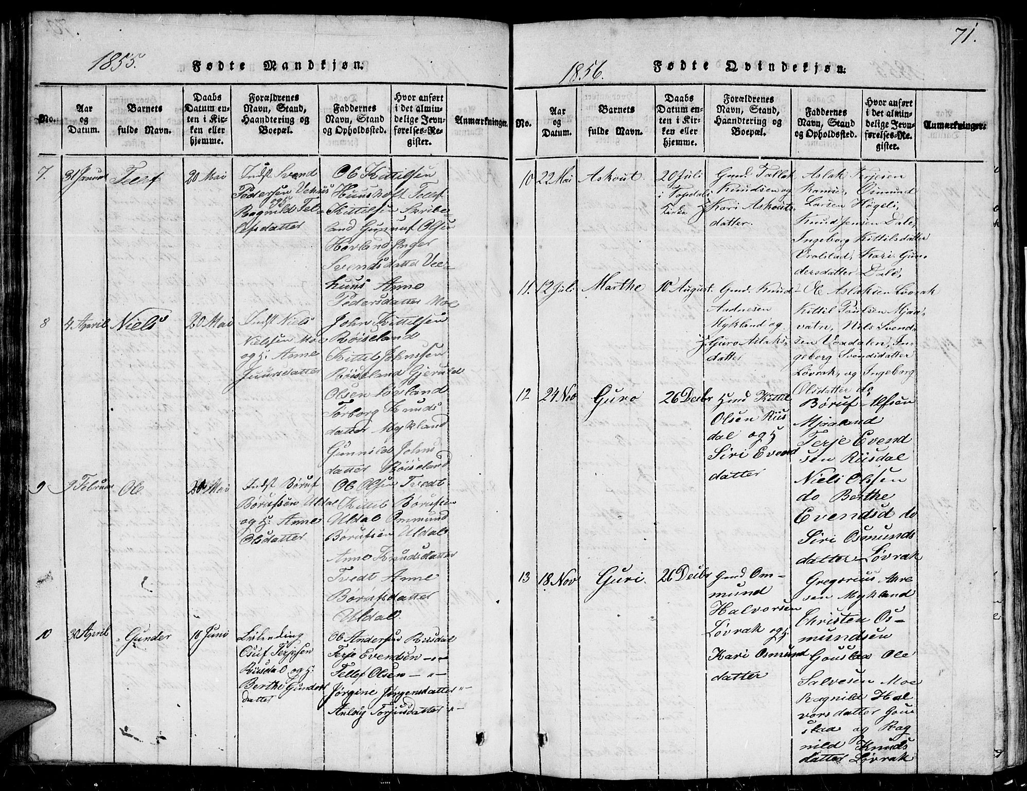 Herefoss sokneprestkontor, AV/SAK-1111-0019/F/Fb/Fbc/L0001: Klokkerbok nr. B 1, 1816-1866, s. 71