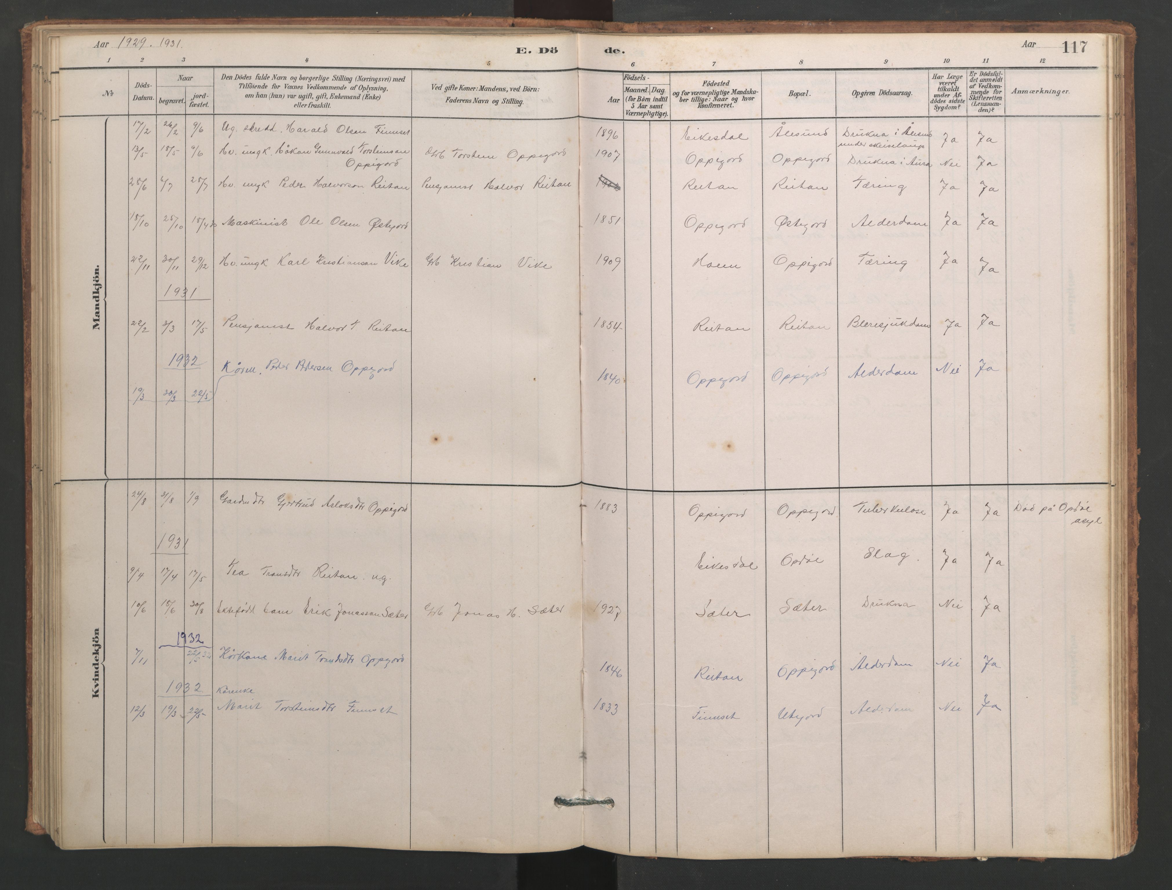 Ministerialprotokoller, klokkerbøker og fødselsregistre - Møre og Romsdal, SAT/A-1454/553/L0642: Klokkerbok nr. 553C01, 1880-1968, s. 117