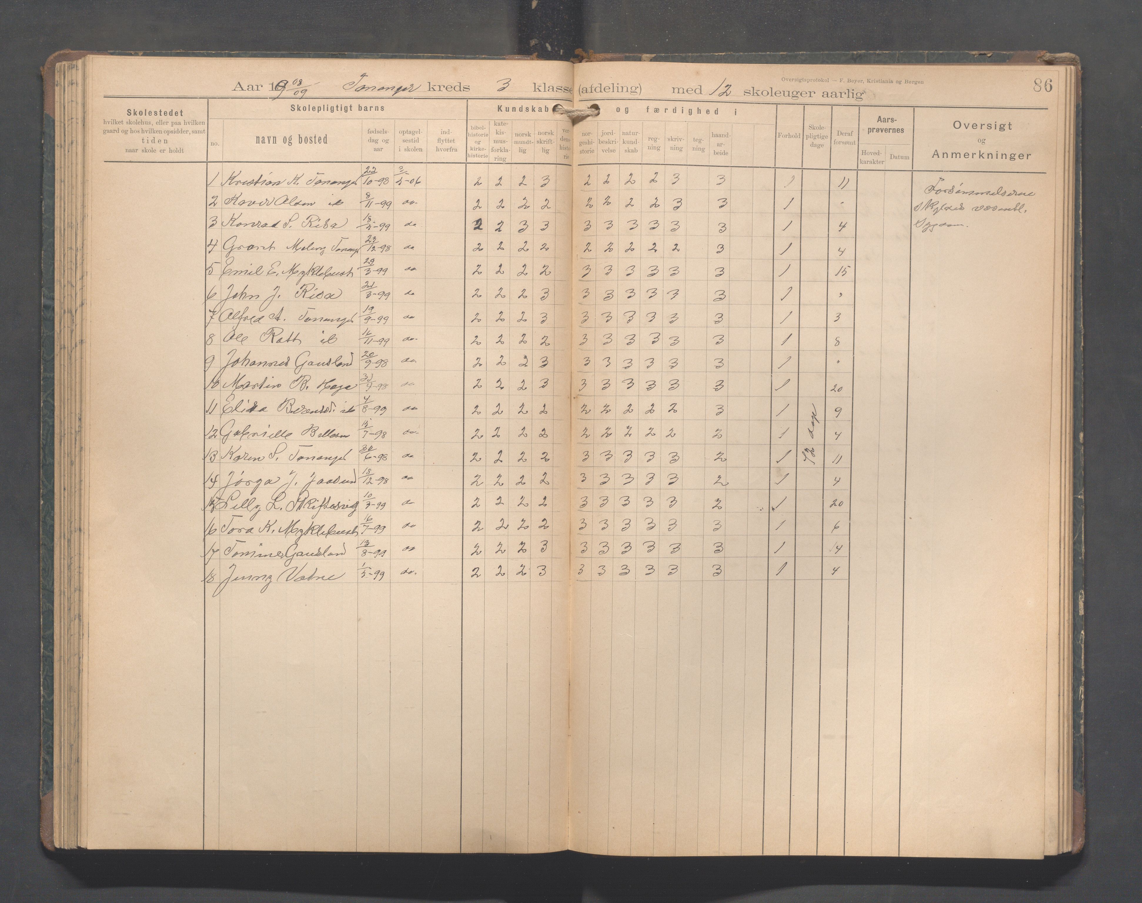 Håland kommune - Tananger skole, IKAR/K-102443/F/L0005: Skoleprotokoll, 1892-1915, s. 85b-86a