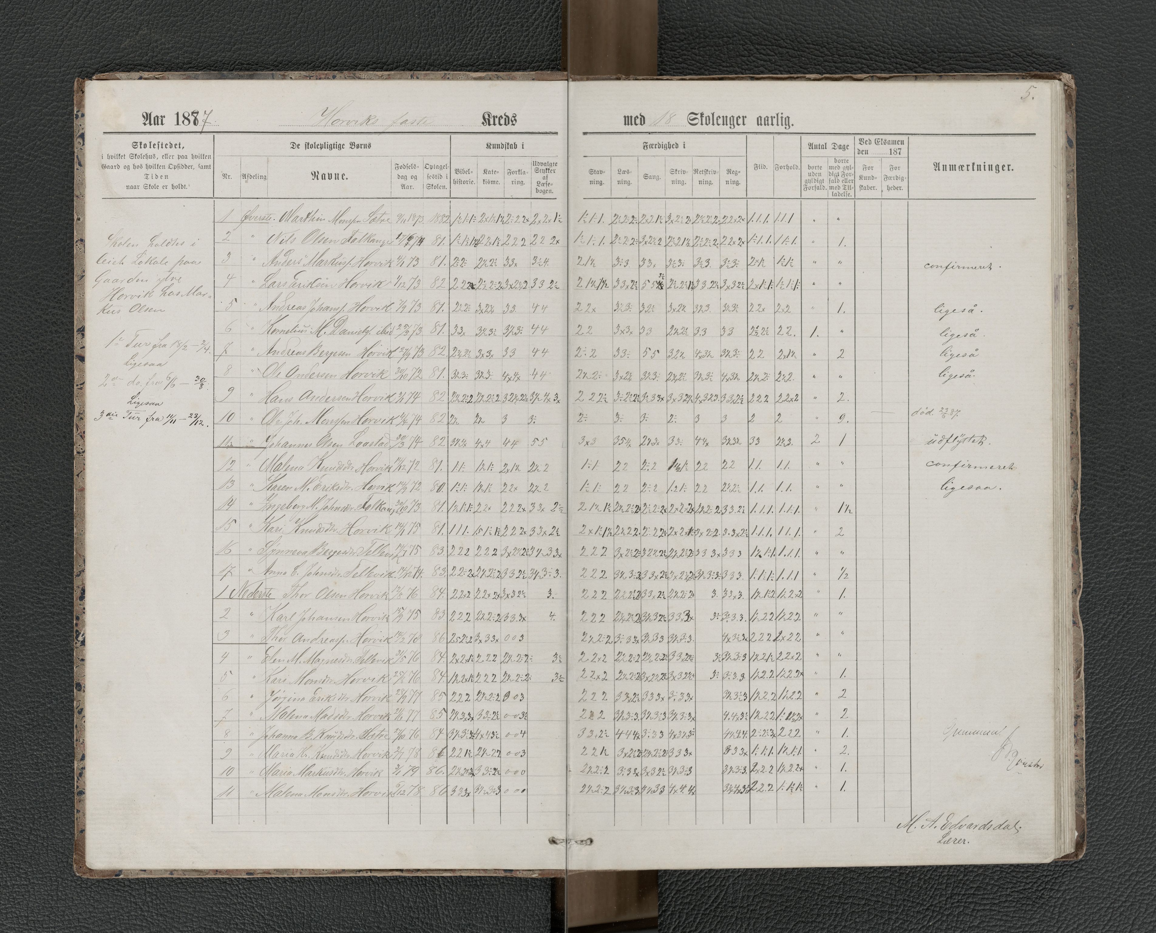 Hordvik skole, BBA/A-1096/G/Gc/L0001: Karakterprotokoller, 1884-1888