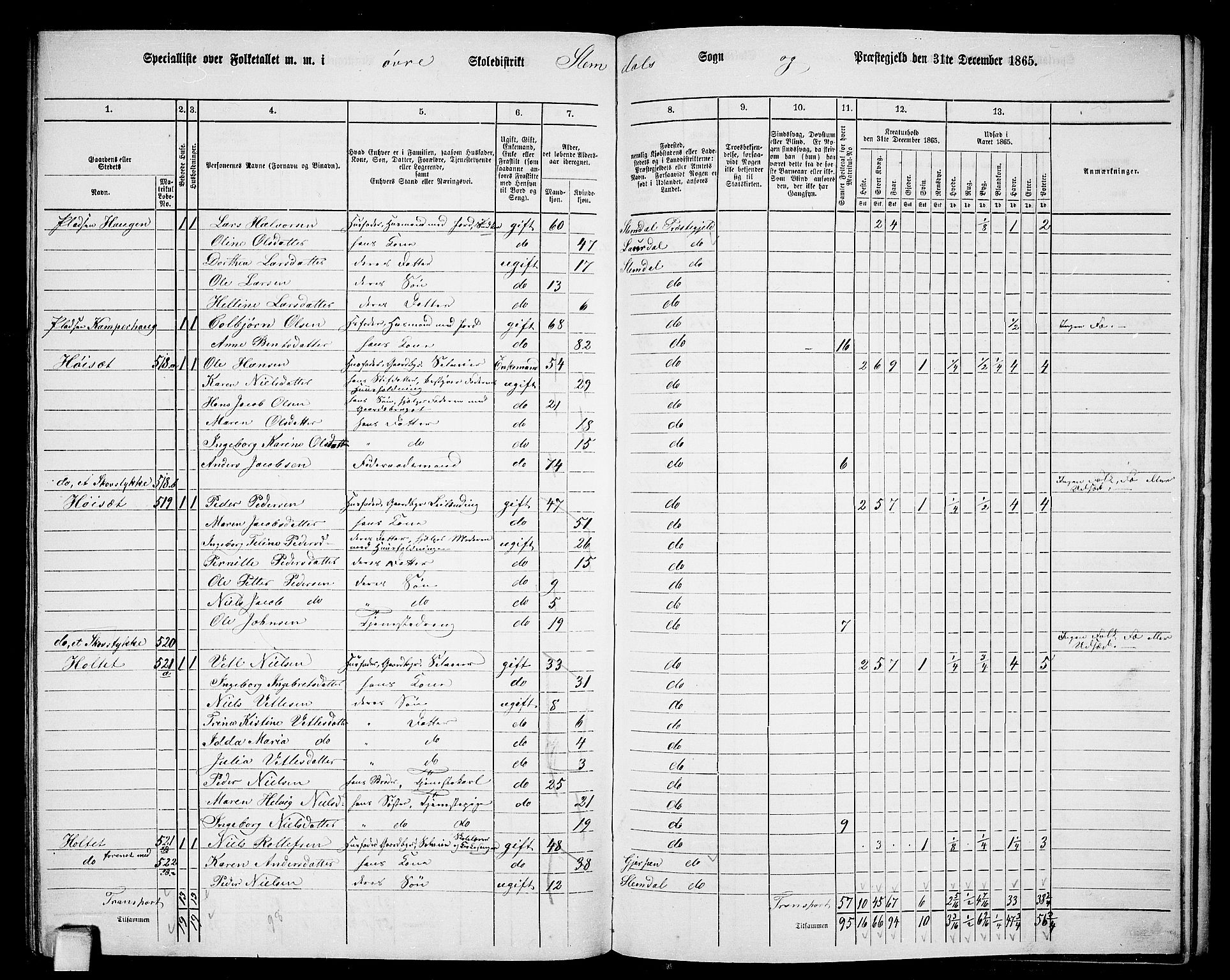 RA, Folketelling 1865 for 0811P Slemdal prestegjeld, 1865, s. 20