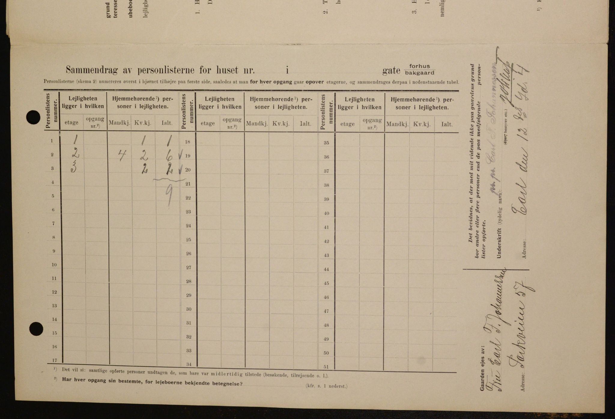 OBA, Kommunal folketelling 1.2.1909 for Kristiania kjøpstad, 1909, s. 44105