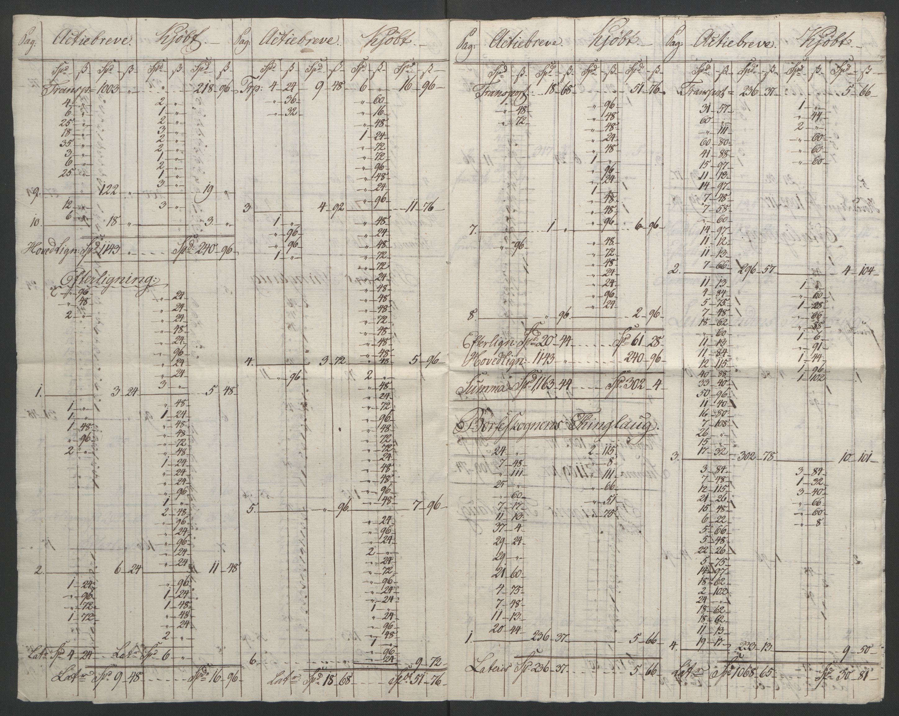 Sølvskatten 1816, NOBA/SOLVSKATTEN/A/L0051: Bind 52: Strinda og Selbu fogderi, 1816-1821, s. 5