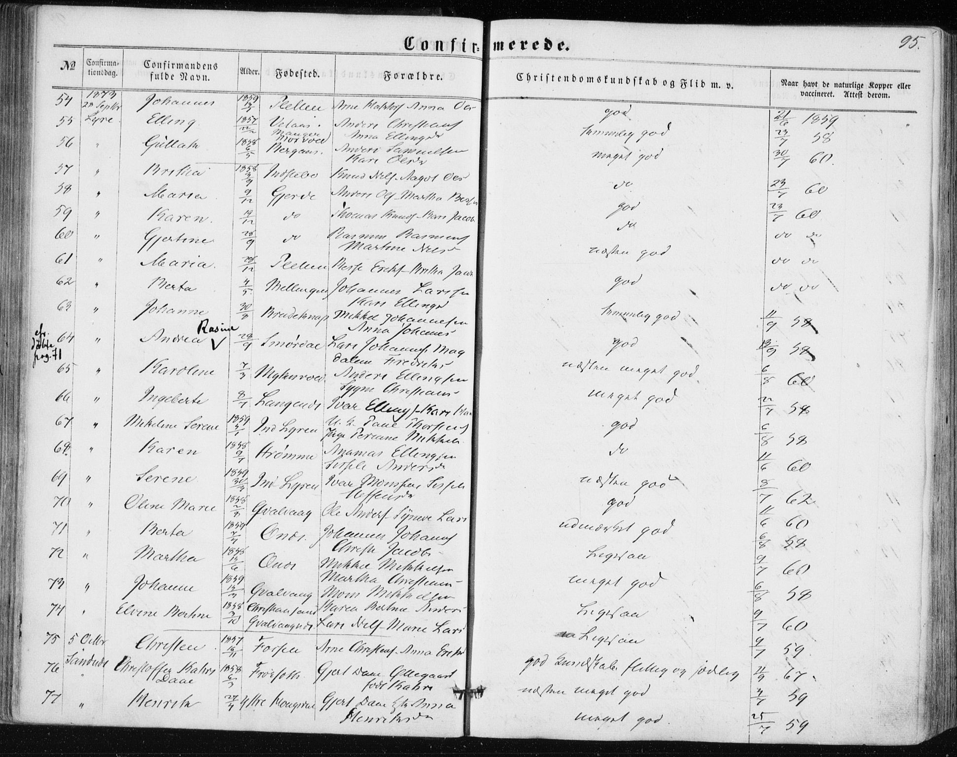 Lindås Sokneprestembete, AV/SAB-A-76701/H/Haa/Haaa/L0016: Ministerialbok nr. A 16, 1863-1875, s. 95