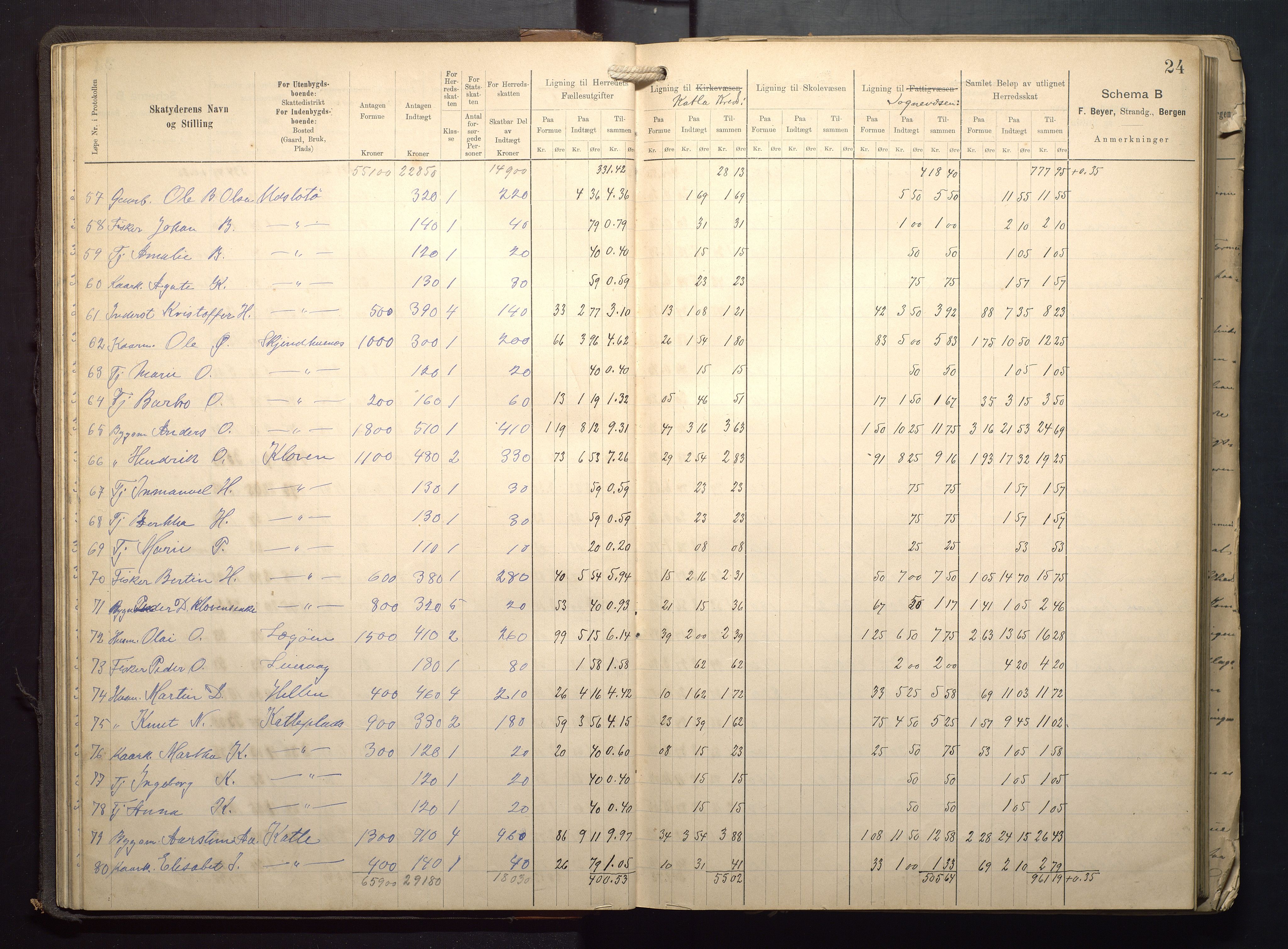 Finnaas kommune. Likningsnemnda, IKAH/1218a-142/F/Fa/L0009: Likningsprotokoll for heradsskatten, 1909-1911, s. 24