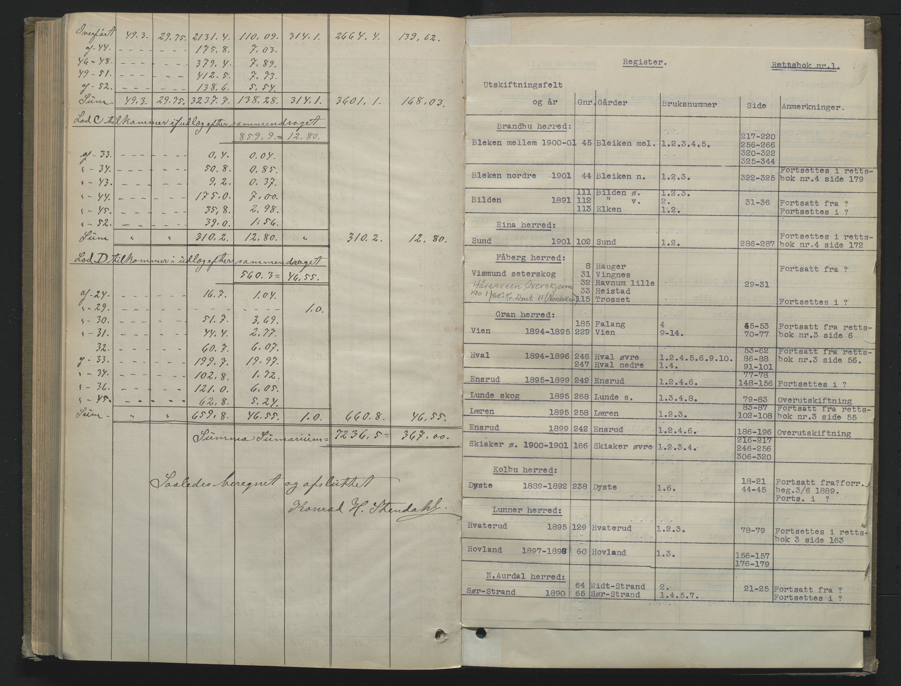 Utskiftningsformannen i Oppland fylke, AV/SAH-JORDSKIFTEO-001/G/Ga/L0001/0001: Rettsbøker / Rettsbok - protokoll nr. 1, 1889-1901