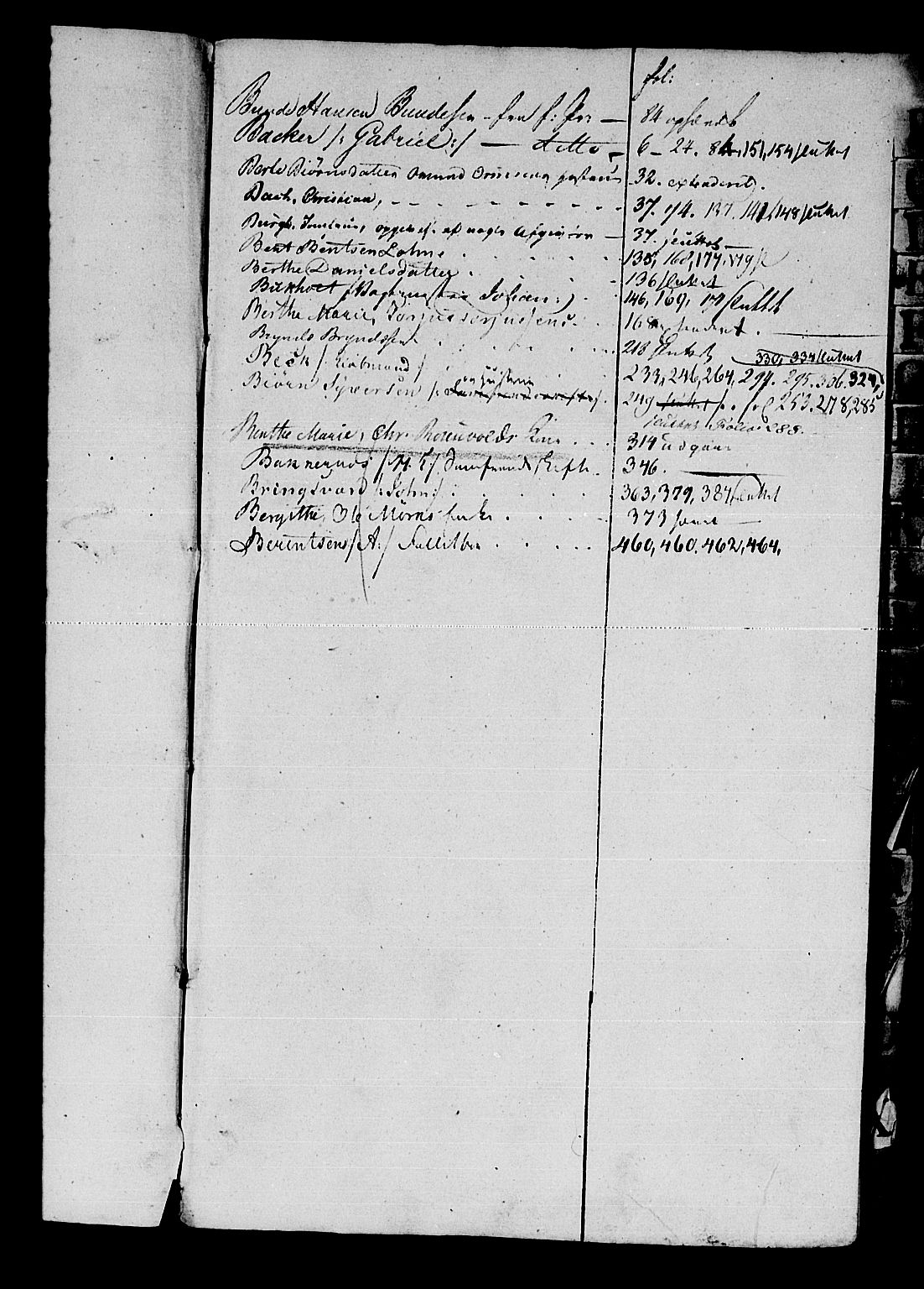 Kristiansand byrett, AV/SAK-1223-0001/H/Hc/L0018: Skifteprotokoll nr. 14, med register, 1810-1817