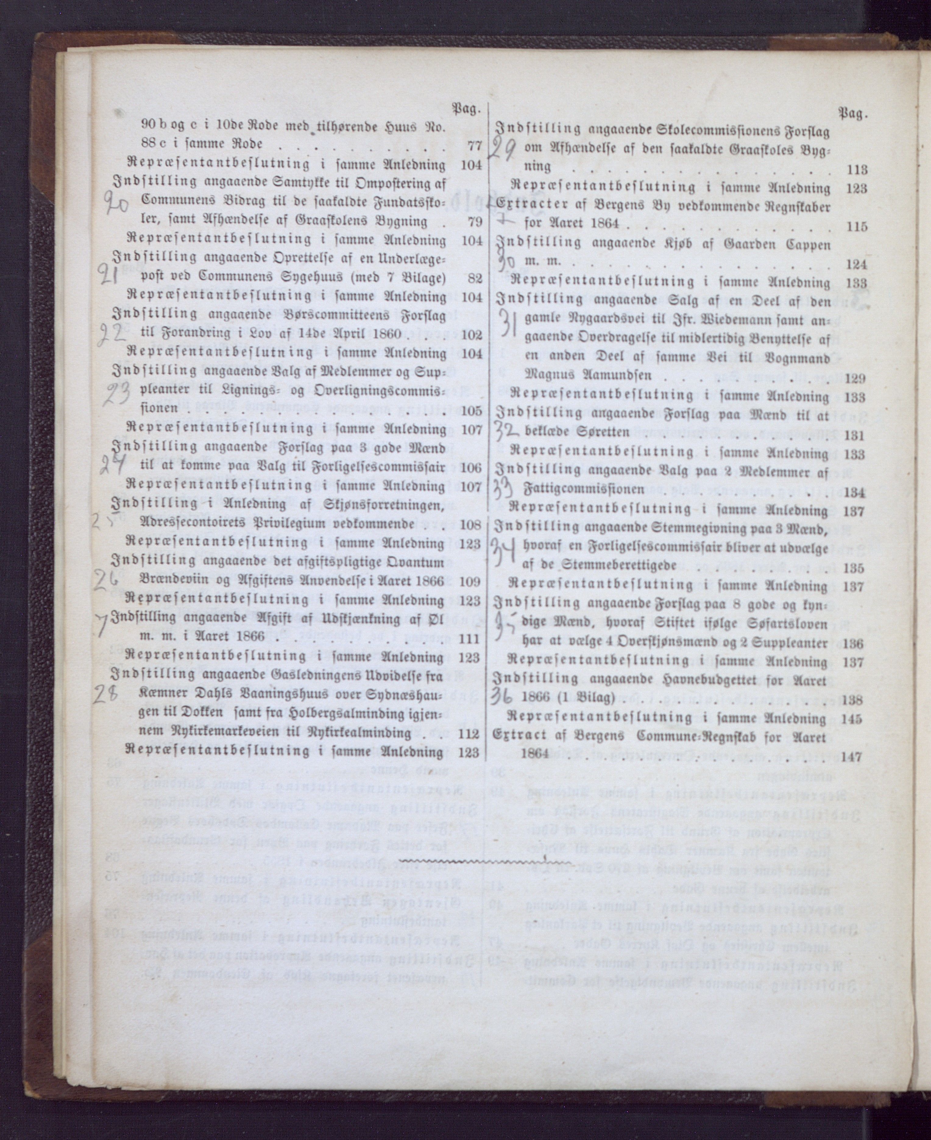 Bergen kommune. Formannskapet, BBA/A-0003/Ad/L0020: Bergens Kommuneforhandlinger, 1865