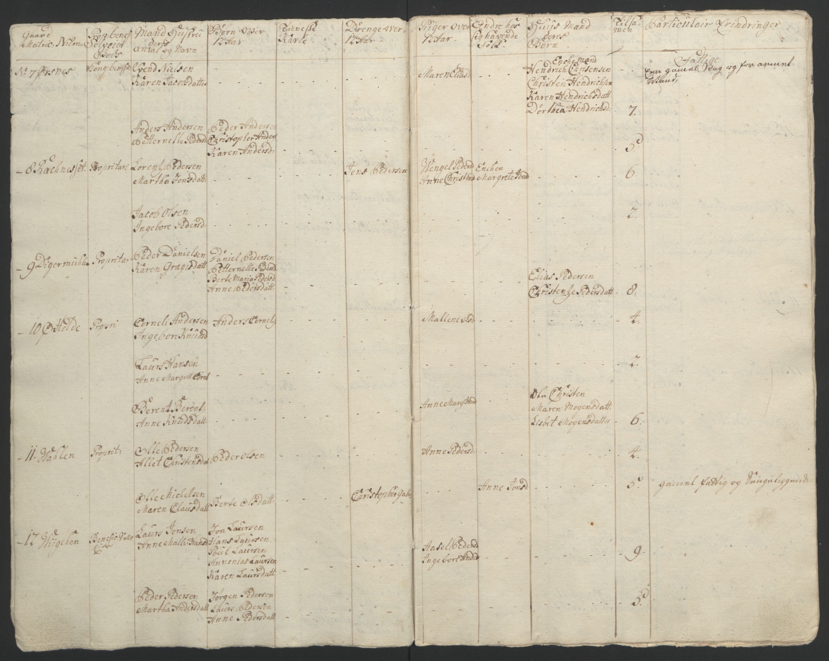 Rentekammeret inntil 1814, Reviderte regnskaper, Fogderegnskap, RA/EA-4092/R67/L4747: Ekstraskatten Vesterålen, Andenes og Lofoten, 1762-1766, s. 102