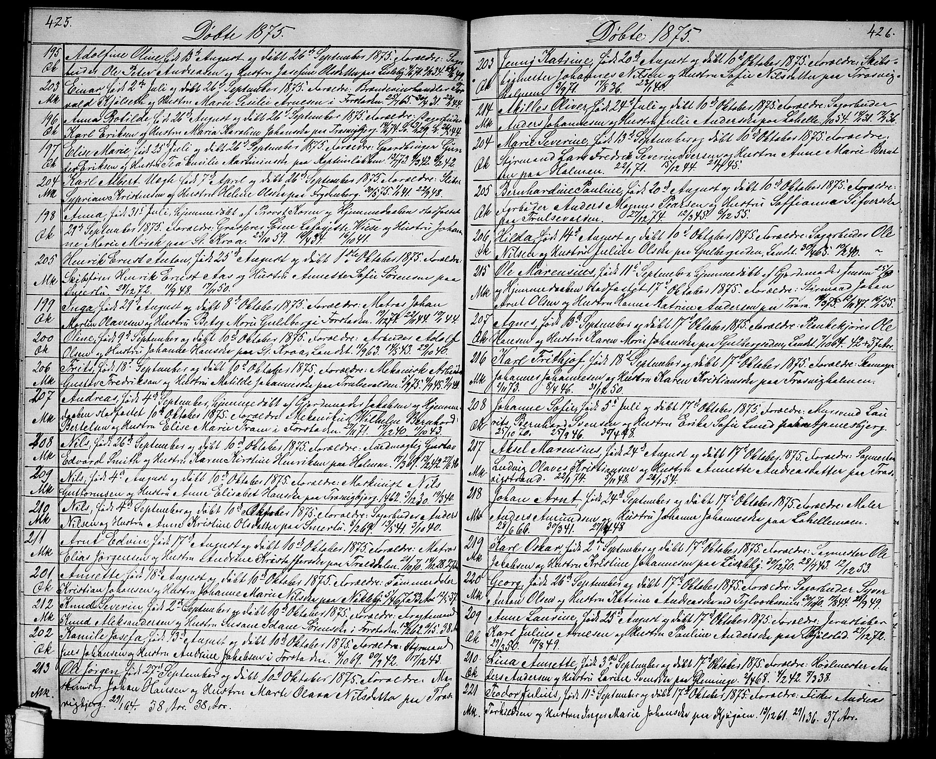 Glemmen prestekontor Kirkebøker, AV/SAO-A-10908/G/Ga/L0004: Klokkerbok nr. 4, 1867-1875, s. 425-426