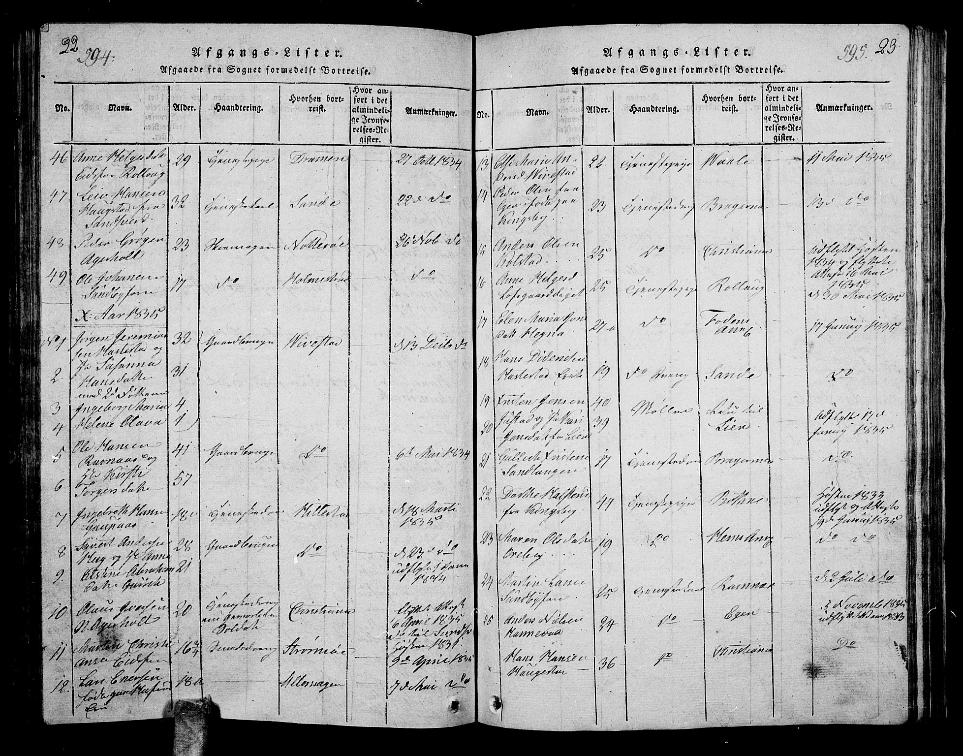 Hof kirkebøker, AV/SAKO-A-64/G/Ga/L0001: Klokkerbok nr. I 1, 1814-1844, s. 594-595