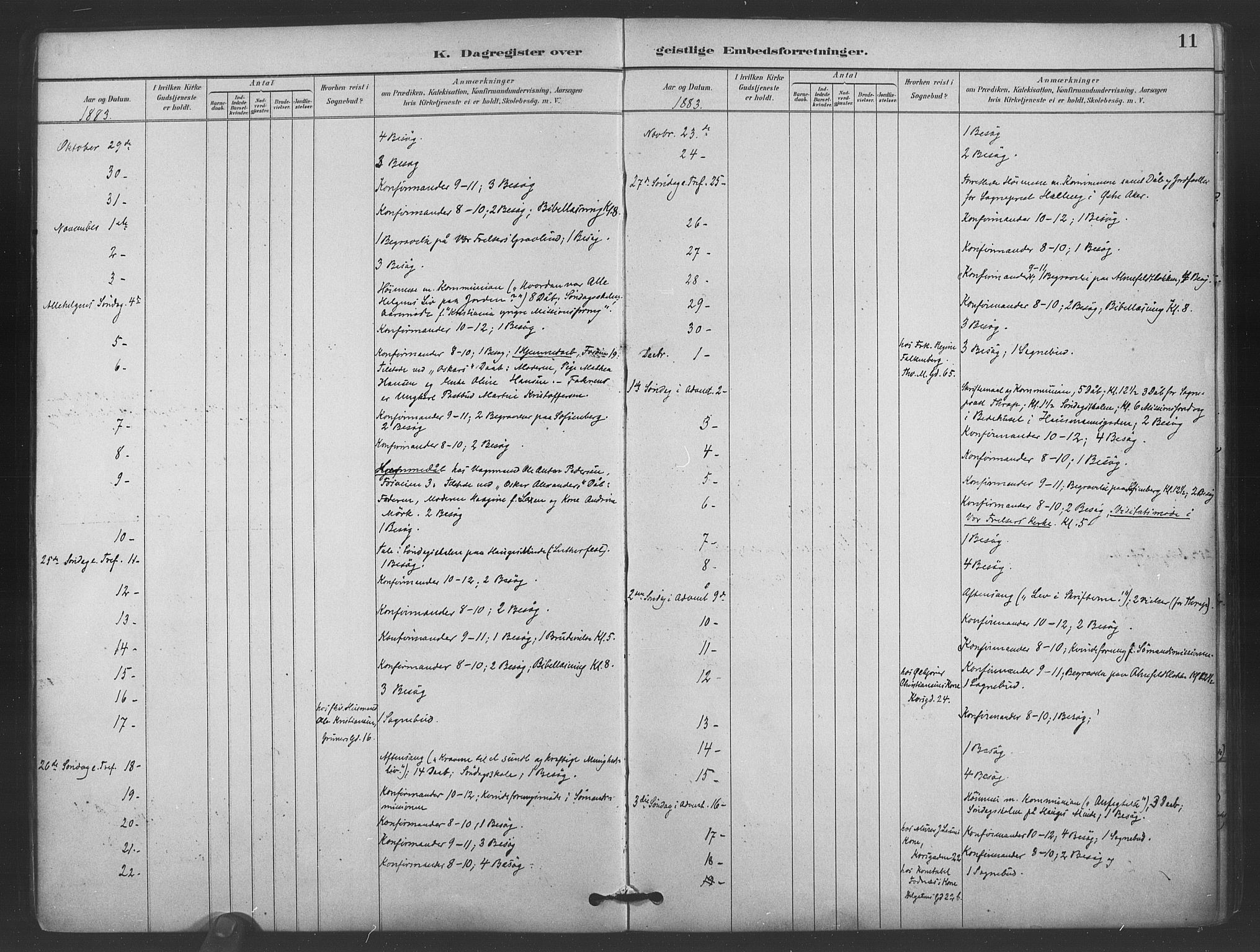 Paulus prestekontor Kirkebøker, AV/SAO-A-10871/I/Ib/L0001: Dagsregister nr. II 1, 1882-1910, s. 11