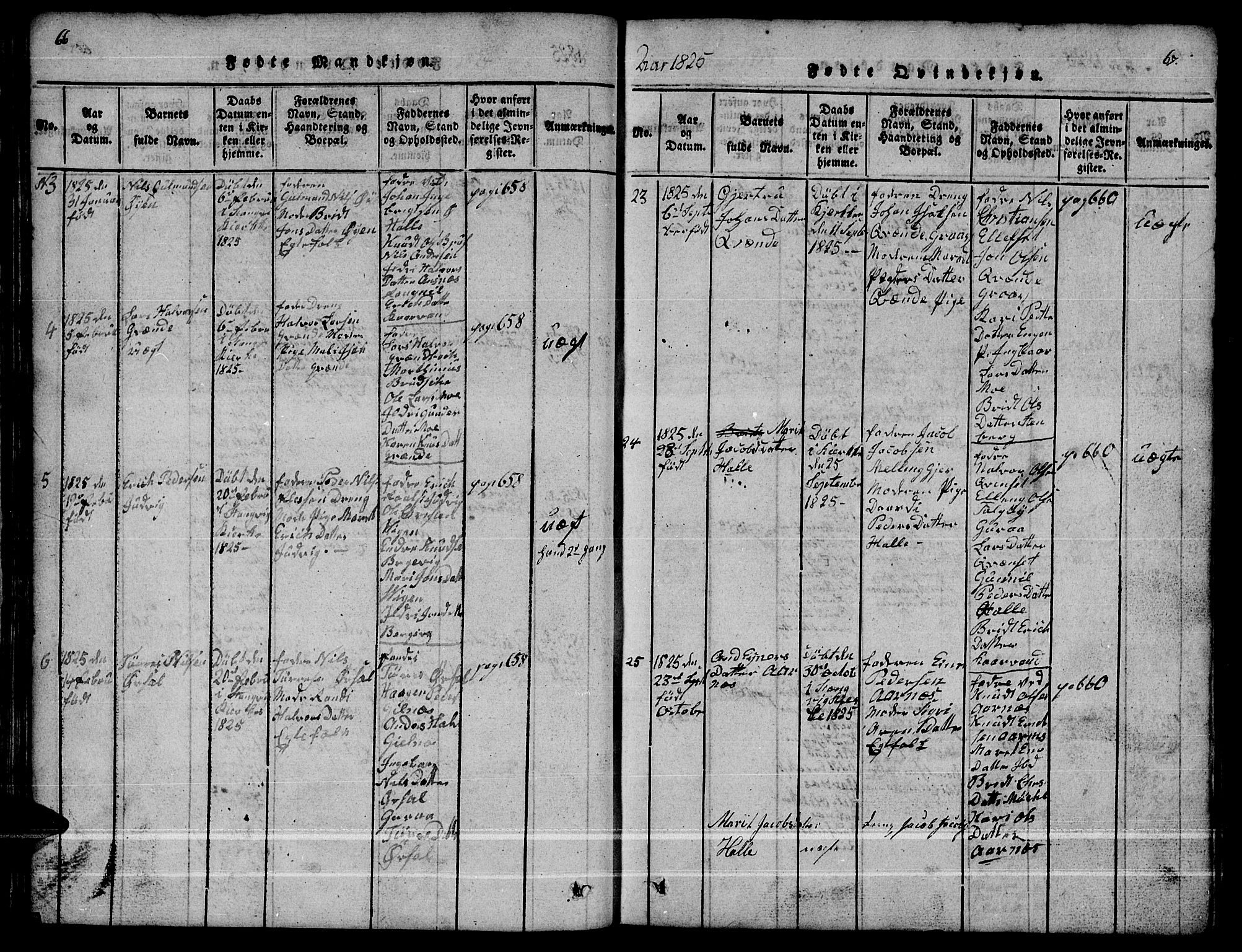 Ministerialprotokoller, klokkerbøker og fødselsregistre - Møre og Romsdal, AV/SAT-A-1454/592/L1031: Klokkerbok nr. 592C01, 1820-1833, s. 66-67