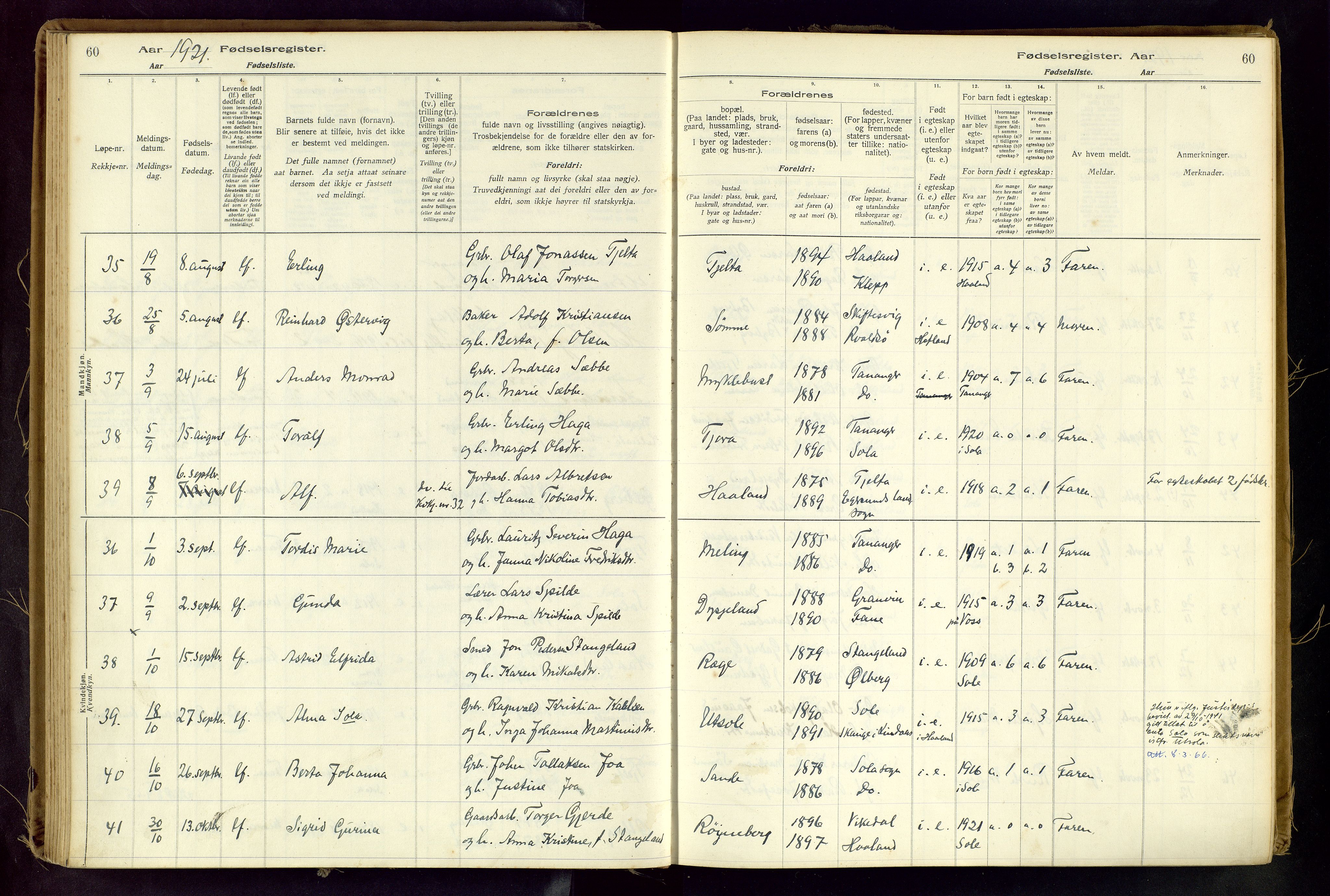 Håland sokneprestkontor, AV/SAST-A-101802/001/704BA/L0001: Fødselsregister nr. 1, 1916-1936, s. 60