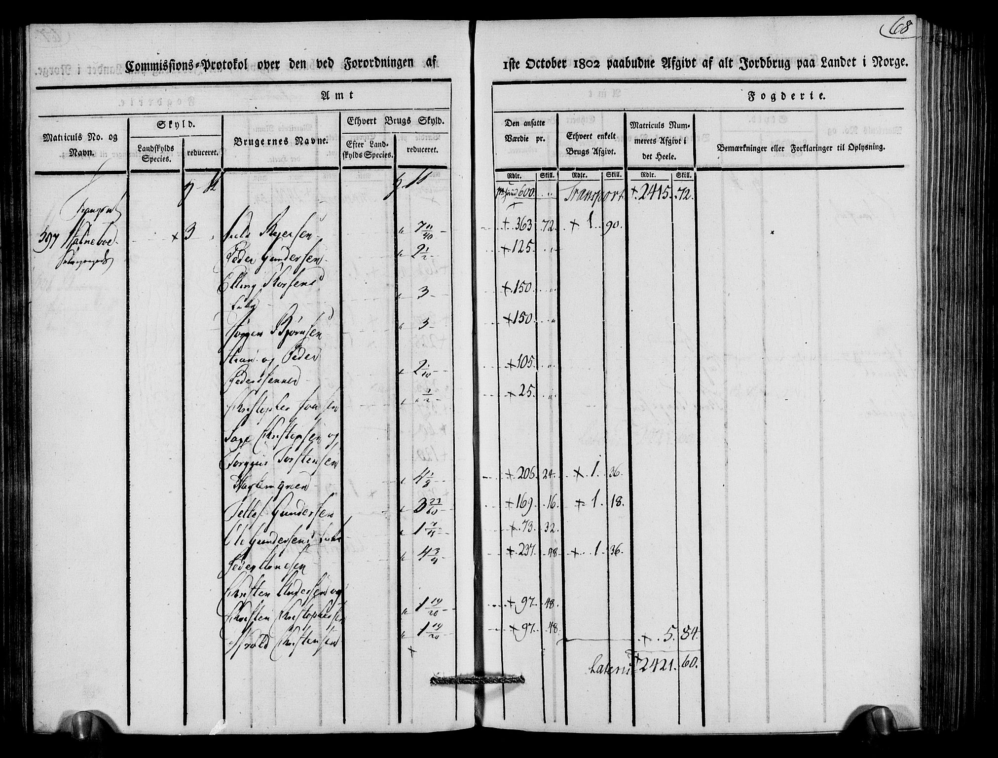 Rentekammeret inntil 1814, Realistisk ordnet avdeling, RA/EA-4070/N/Ne/Nea/L0079: Nedenes fogderi. Kommisjonsprotokoll "Nr. 2", for Strengereid skipreide, 1803, s. 67