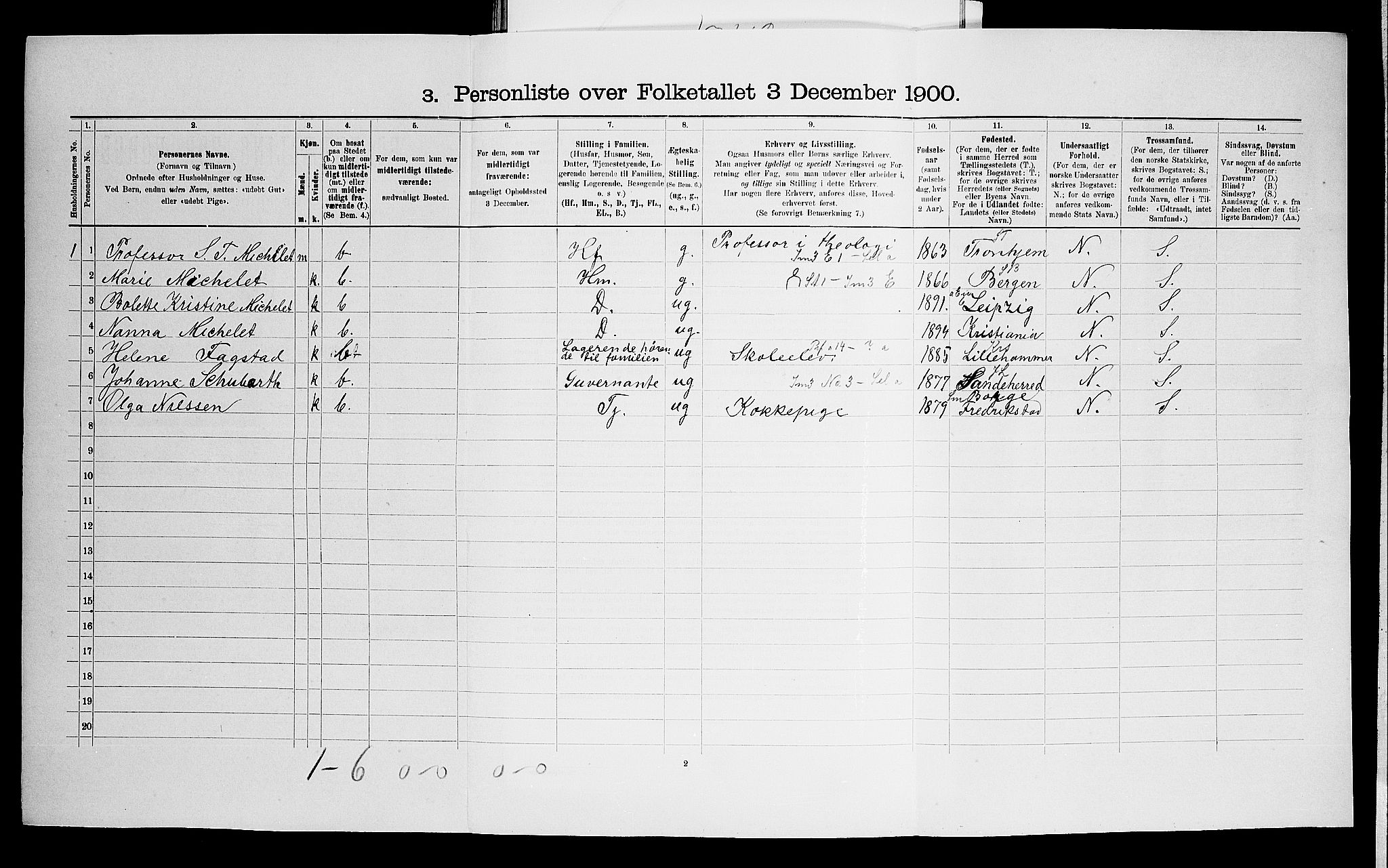 SAO, Folketelling 1900 for 0219 Bærum herred, 1900