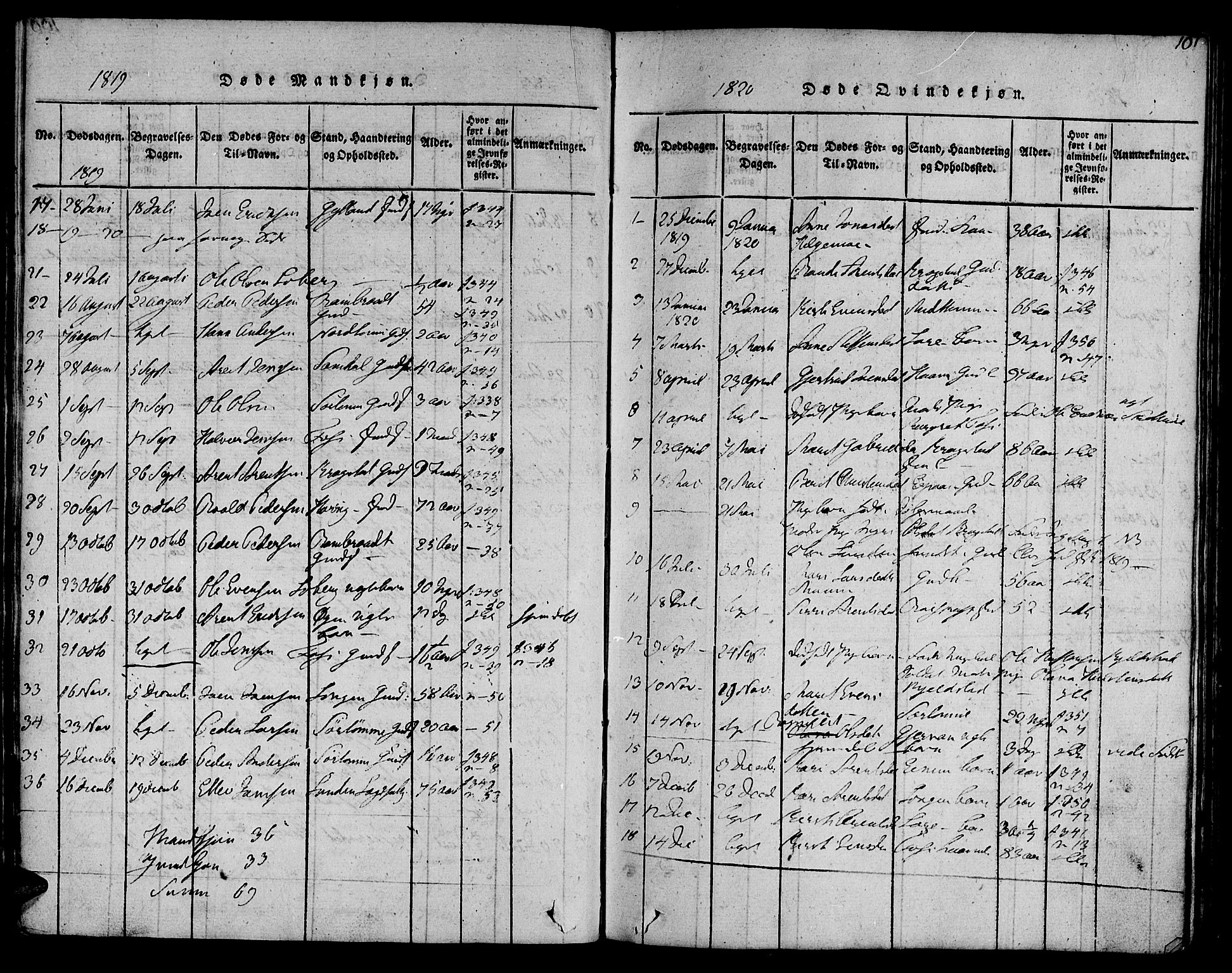 Ministerialprotokoller, klokkerbøker og fødselsregistre - Sør-Trøndelag, AV/SAT-A-1456/692/L1102: Ministerialbok nr. 692A02, 1816-1842, s. 101