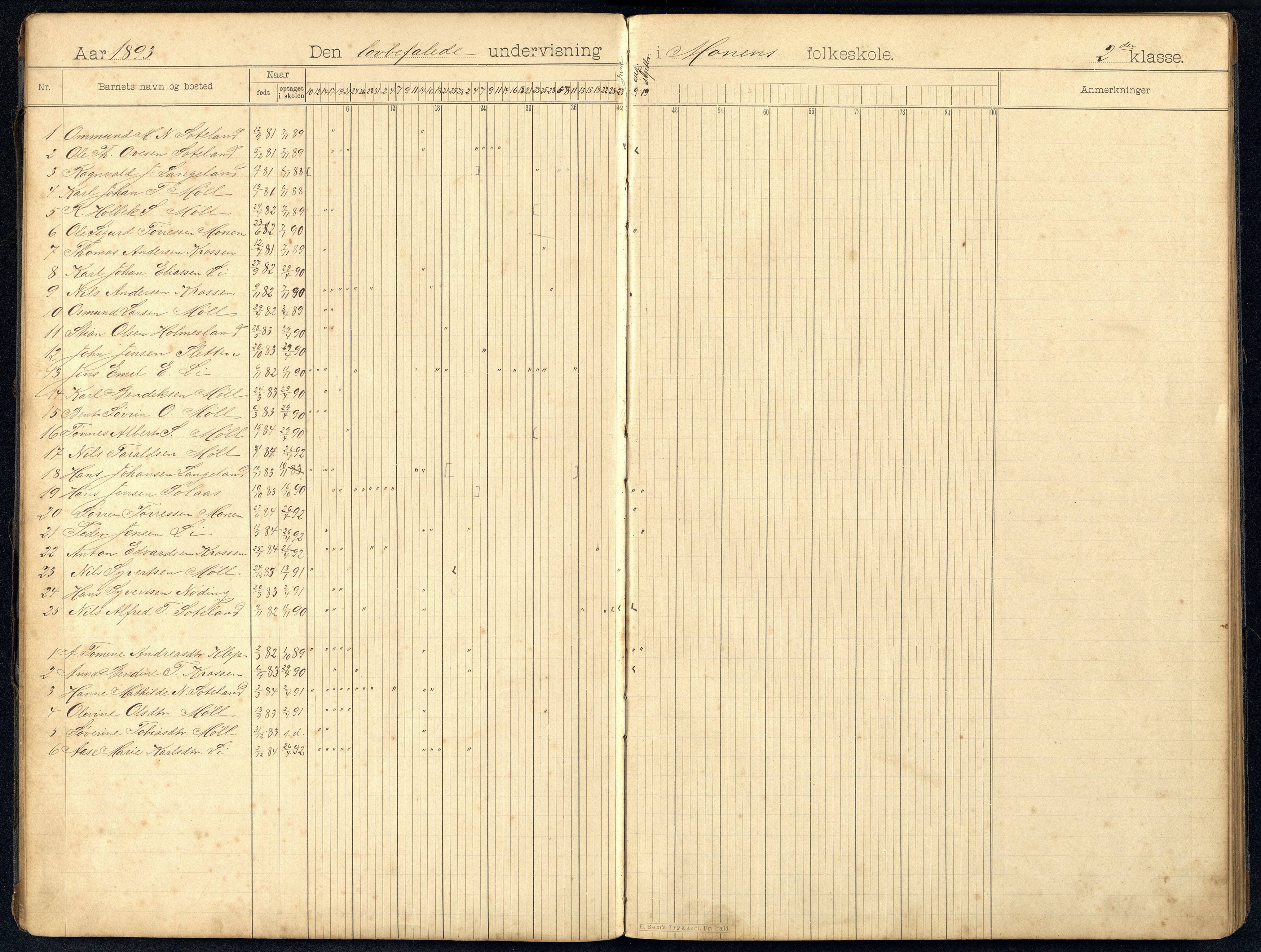 Holum kommune - Monen Skole, ARKSOR/1002HO551/I/L0003: Dagbok, 1893-1908