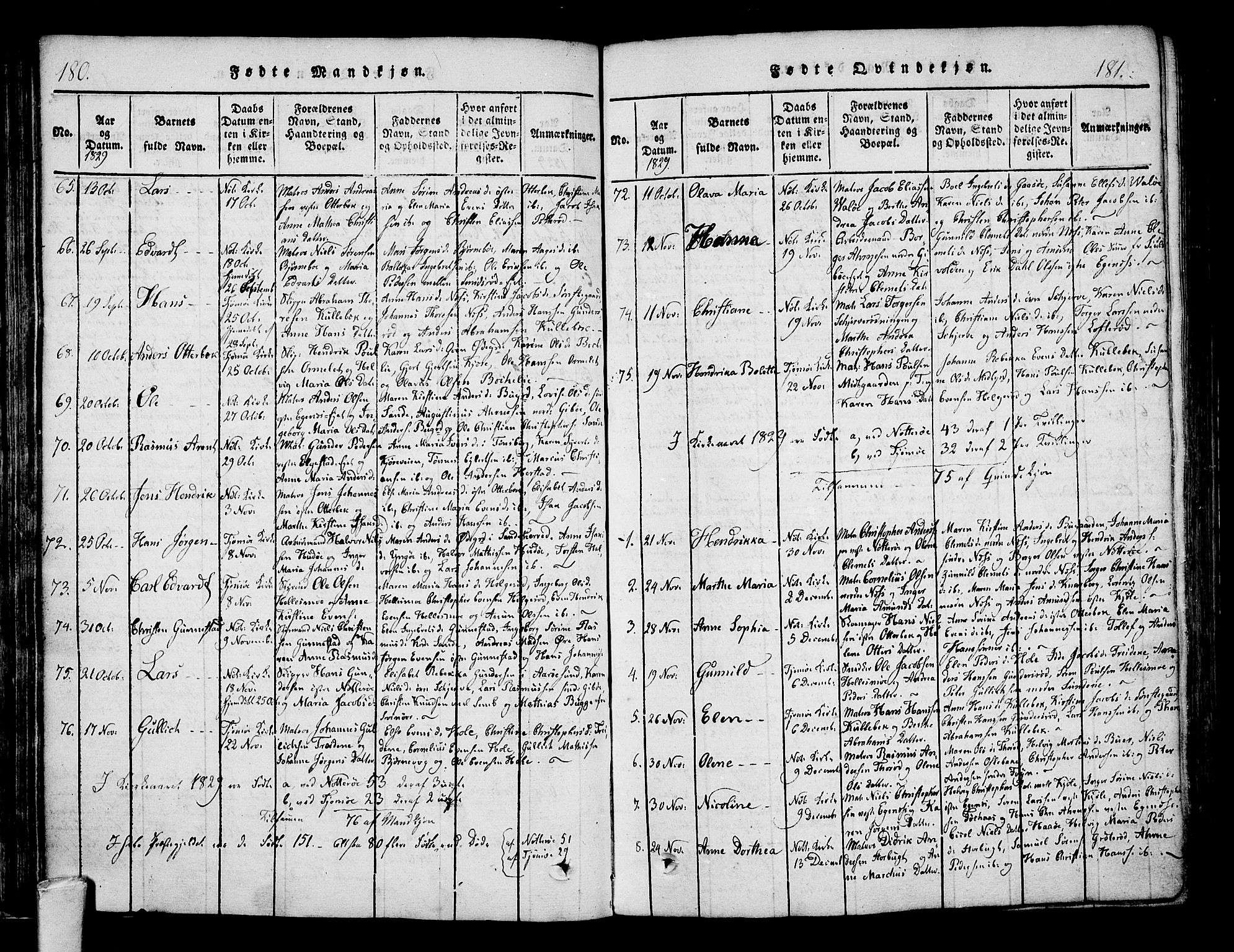 Nøtterøy kirkebøker, AV/SAKO-A-354/F/Fa/L0004: Ministerialbok nr. I 4, 1814-1838, s. 180-181
