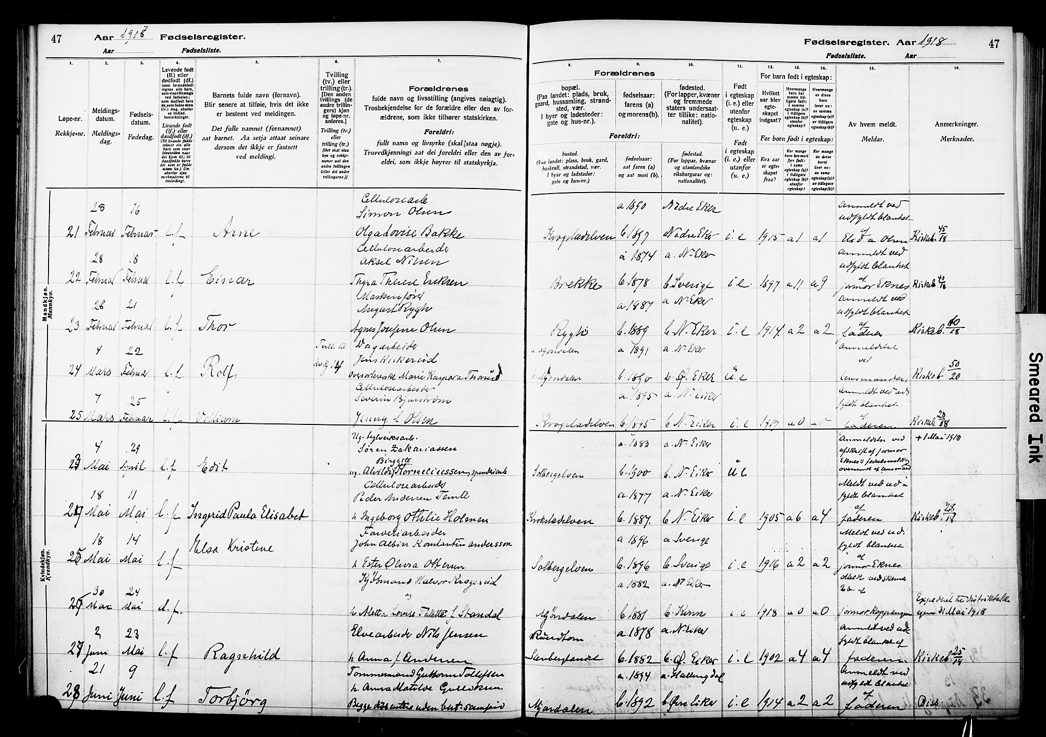 Nedre Eiker kirkebøker, SAKO/A-612/J/Ja/L0001: Fødselsregister nr. 1, 1916-1925, s. 47