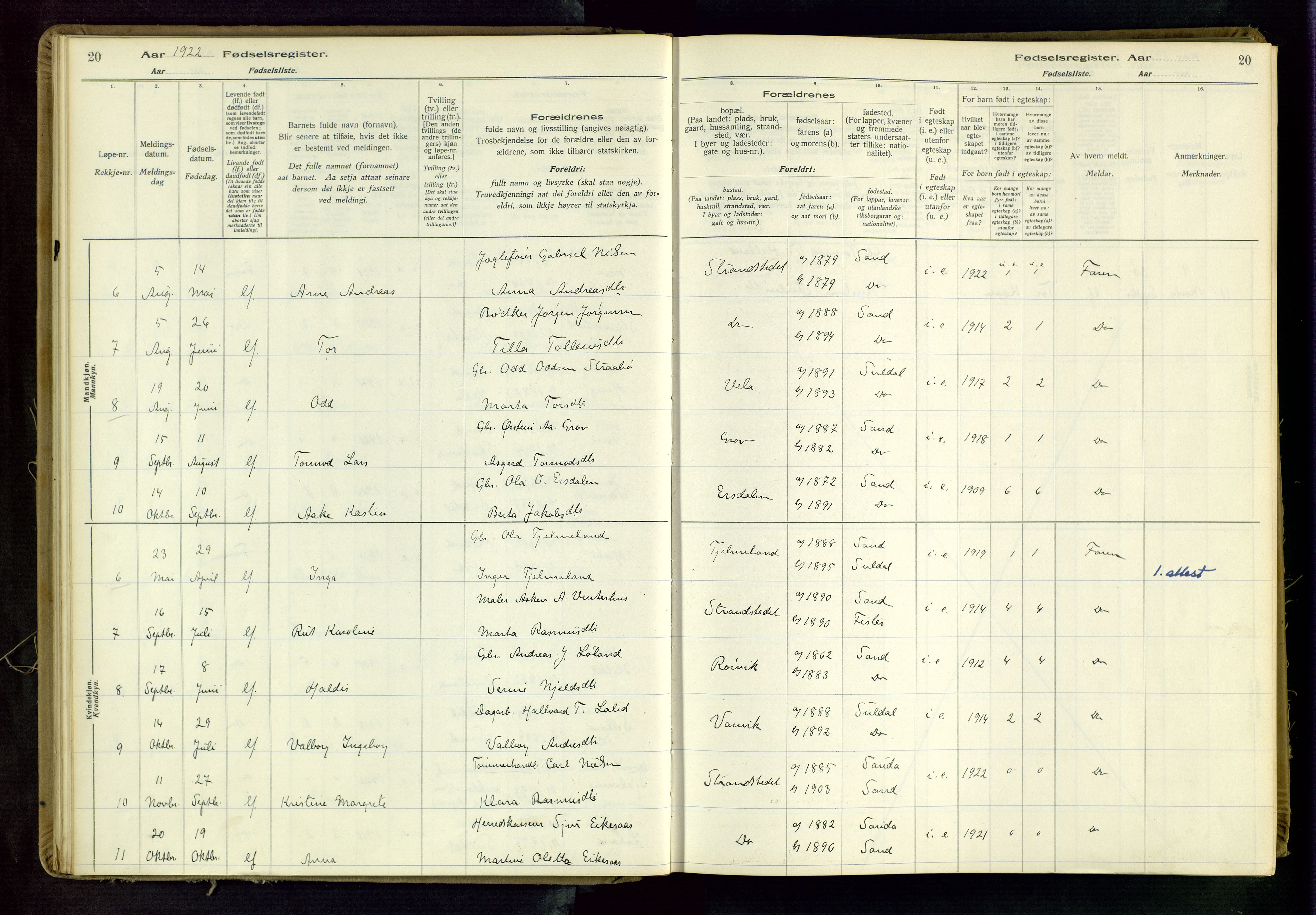 Suldal sokneprestkontor, AV/SAST-A-101845/03/A/L0001: Fødselsregister nr. 1, 1916-1982, s. 20