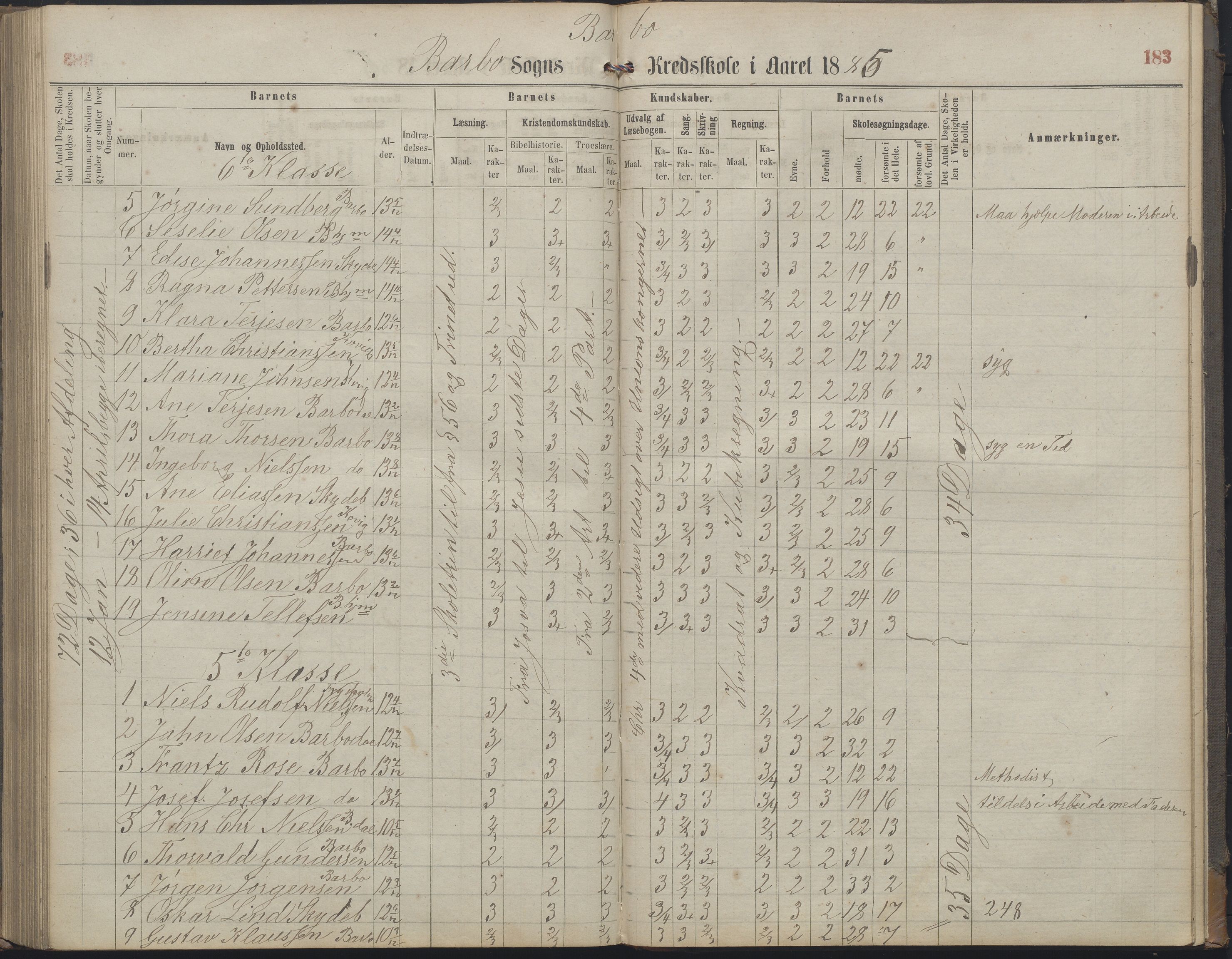 Arendal kommune, Katalog I, AAKS/KA0906-PK-I/07/L0159: Skoleprotokoll for øverste klasse, 1863-1885, s. 183